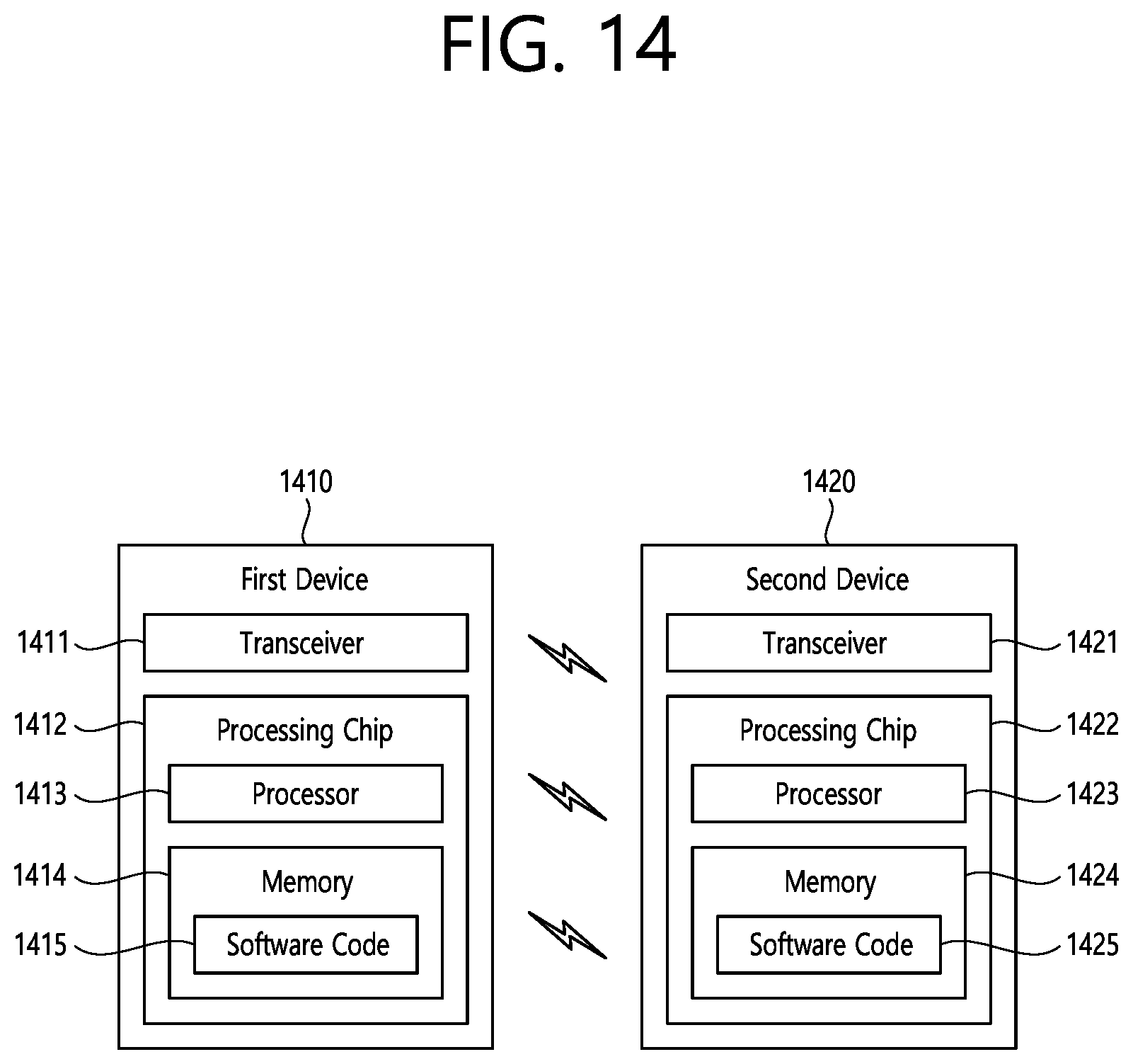 Patent US12108294 Figure 14 – Method and apparatus for cell reselection in wireless communication system