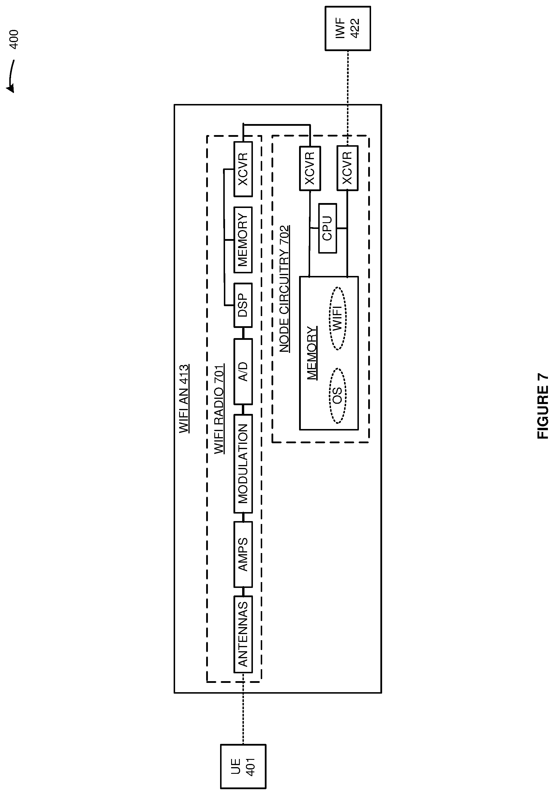 Patent US12108295 Figure 7 – Wireless data service over public land mobile networks (PLMNs) that have different priorities in wireless user equipment
