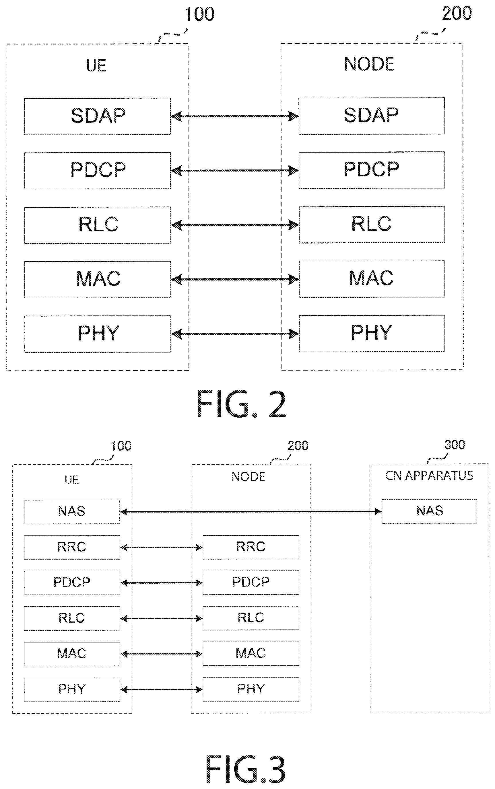 Patent US12108296 Figure 2 – Communication method, node, and user equipment