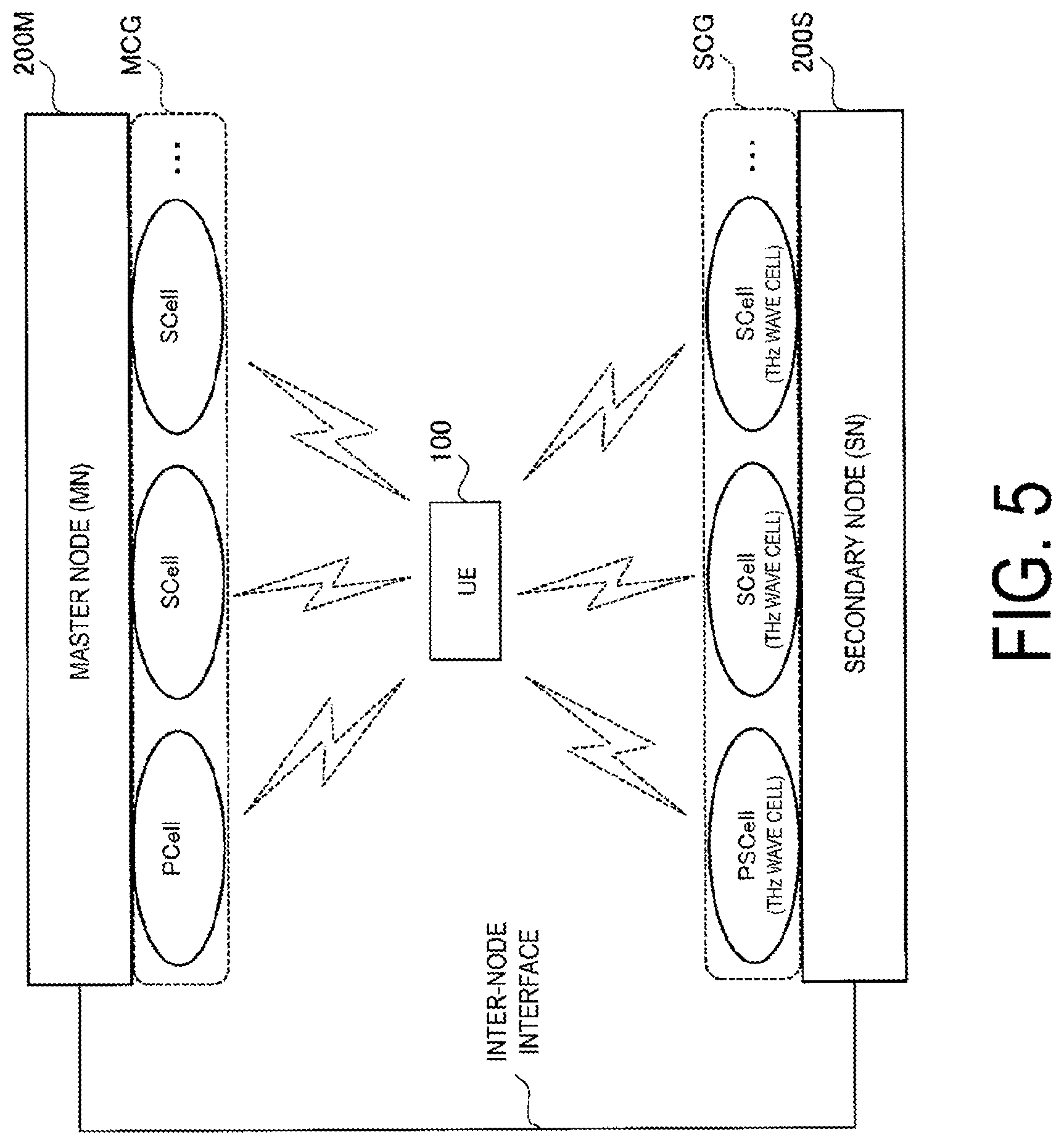 Patent US12108296 Figure 4 – Communication method, node, and user equipment