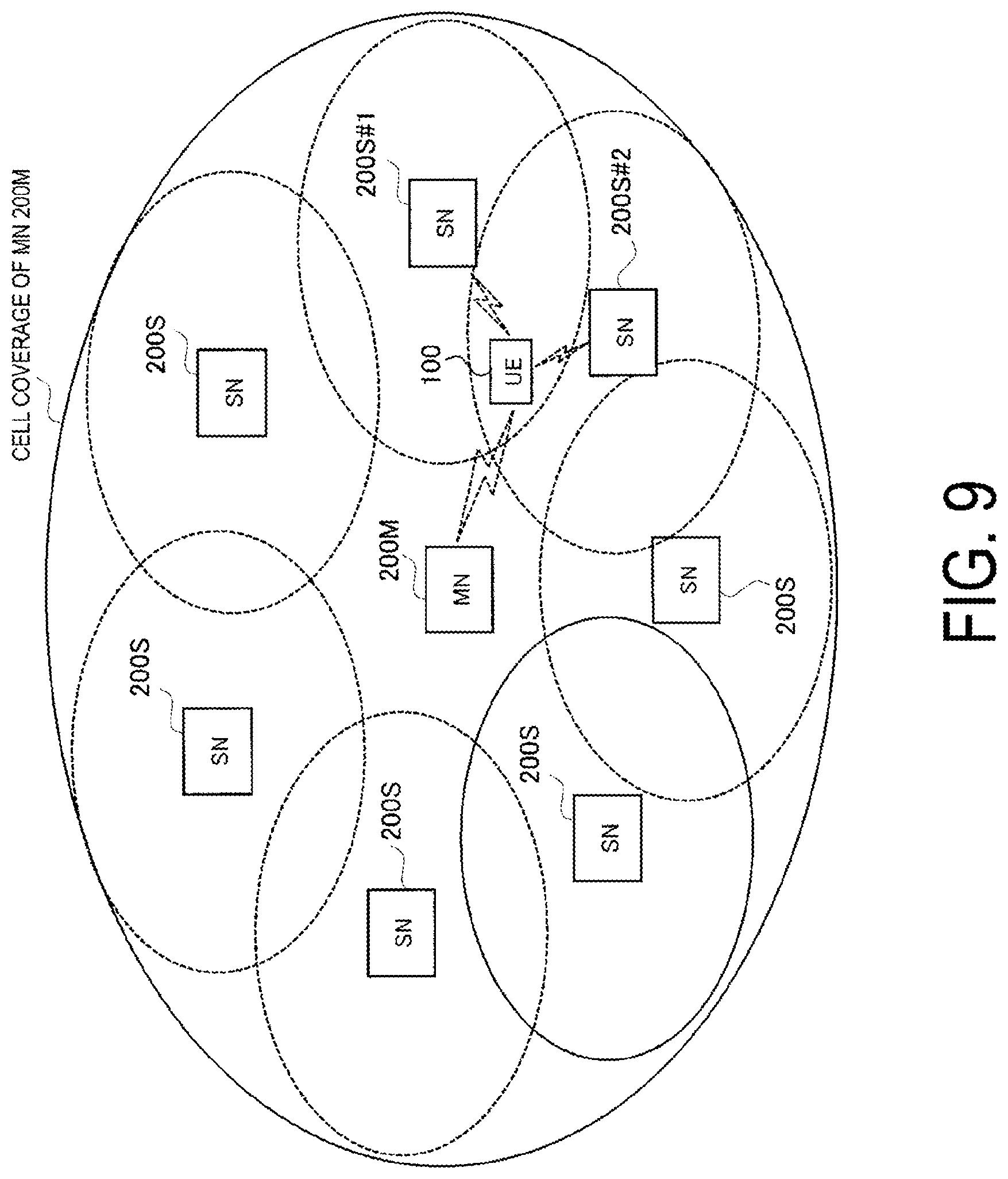 Patent US12108296 Figure 7 – Communication method, node, and user equipment
