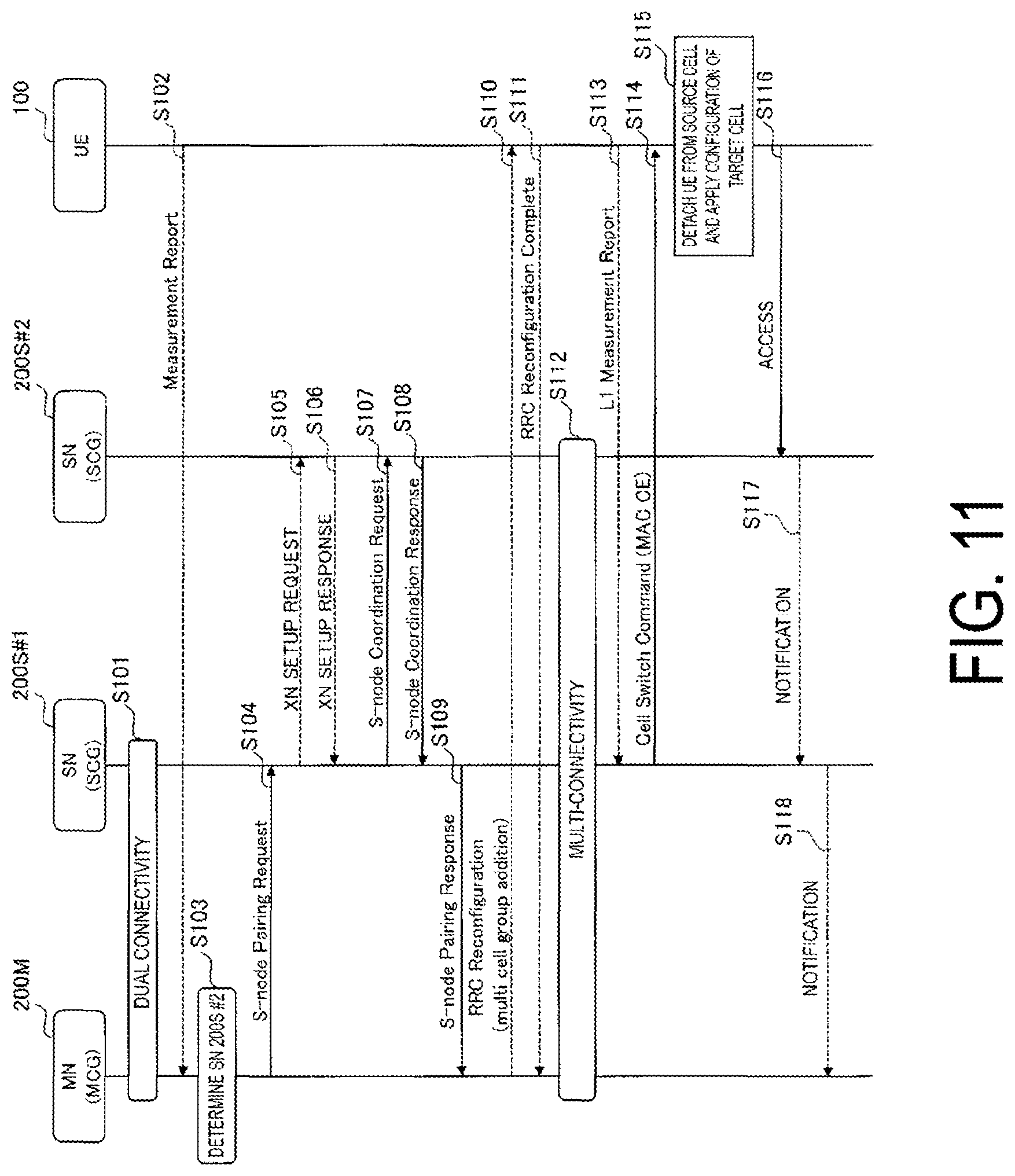 Patent US12108296 Figure 9 – Communication method, node, and user equipment