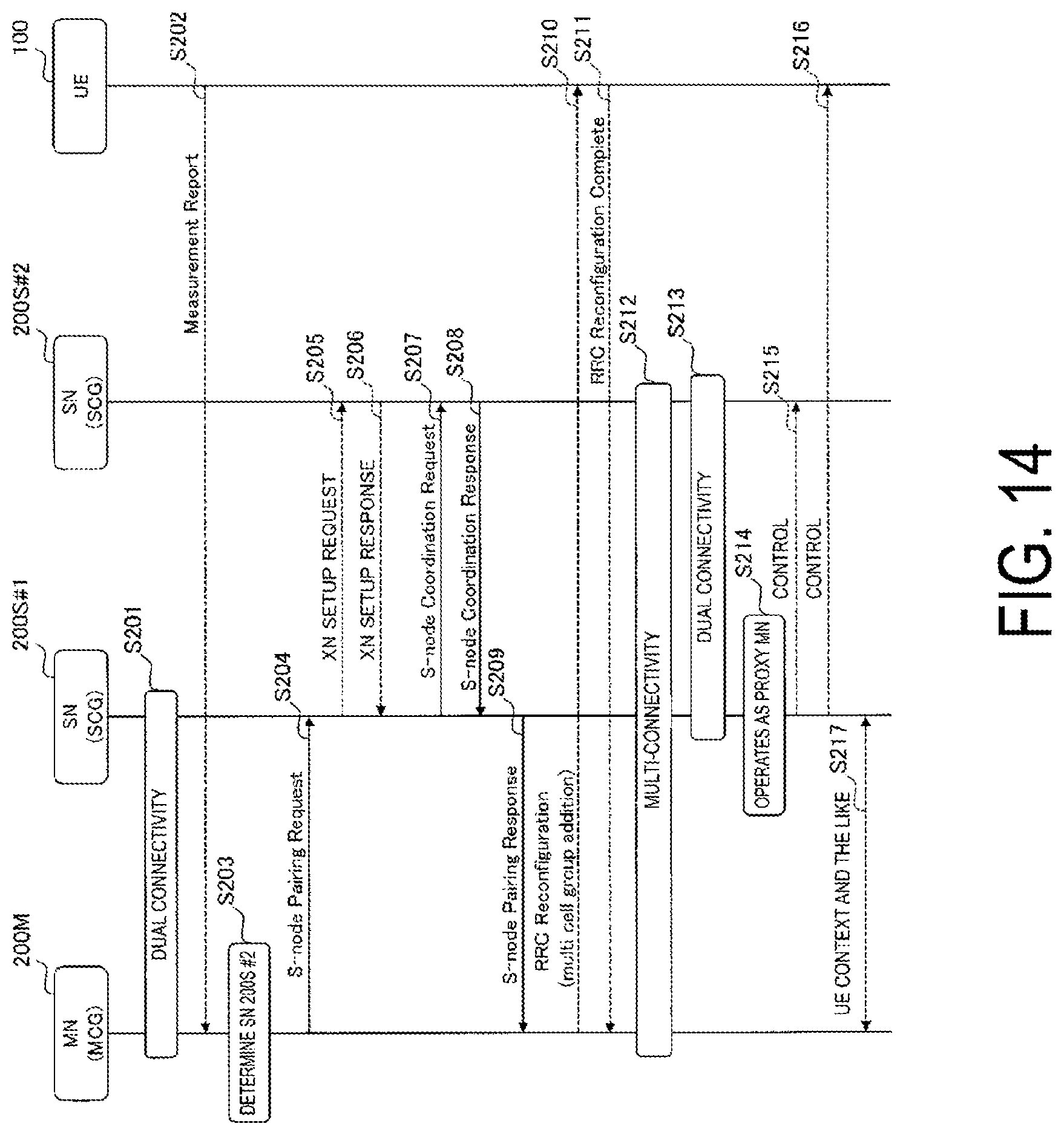 Patent US12108296 Figure 12 – Communication method, node, and user equipment
