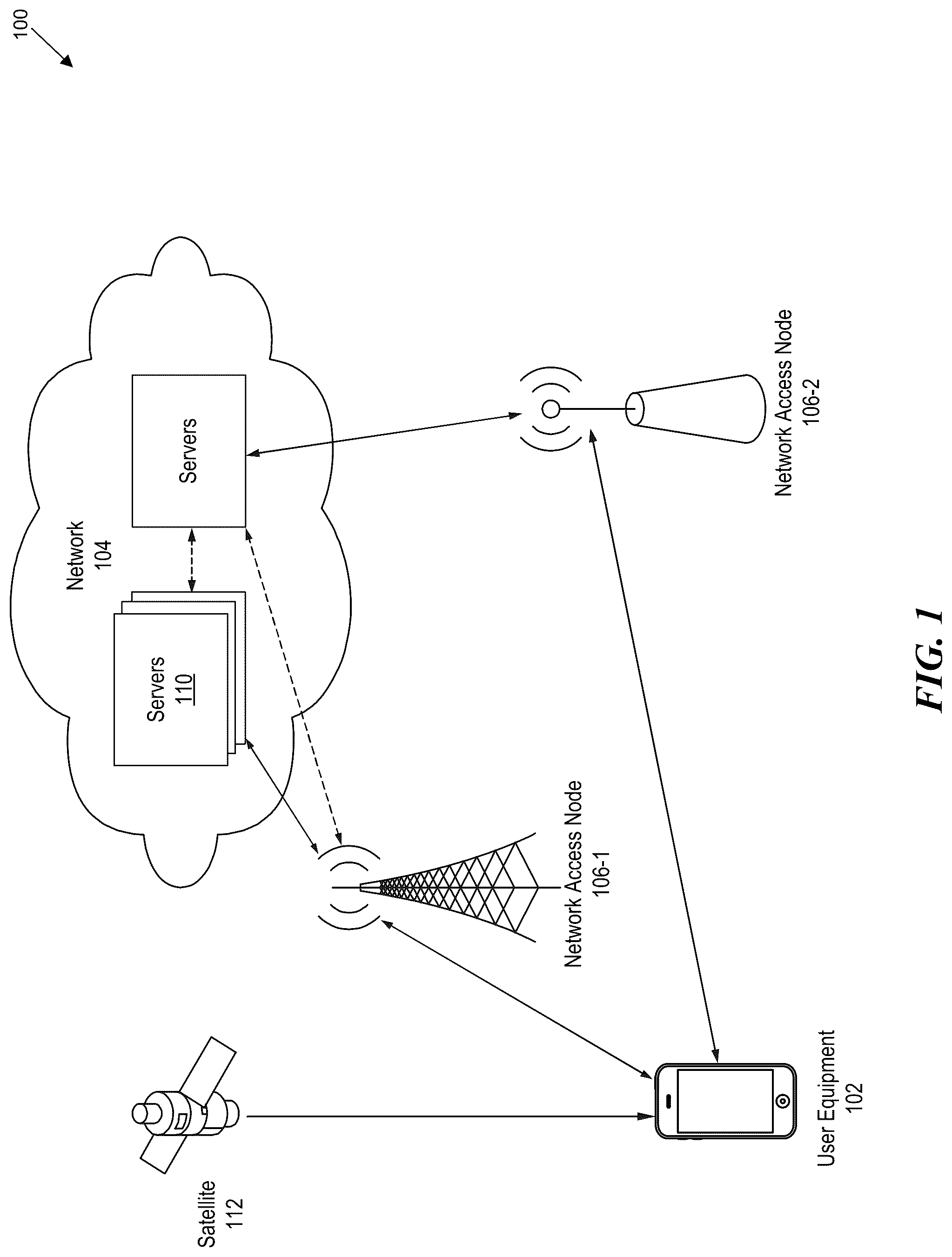 Patent US12108297 Figure 1 – Dynamic management of telecommunication services at user equipment