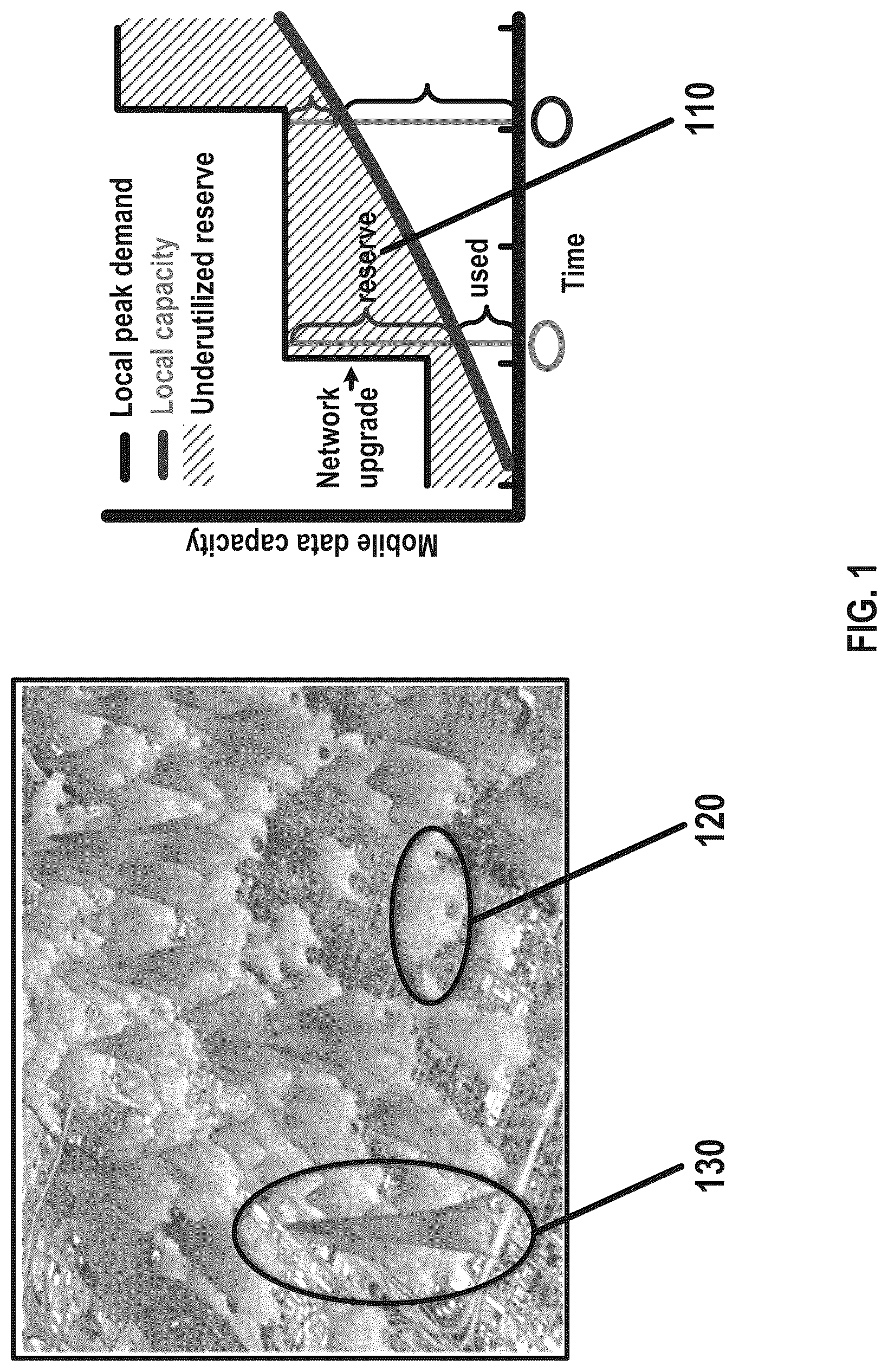 Patent US12108298 — Cross-optimization in mobile networks — Figure 1