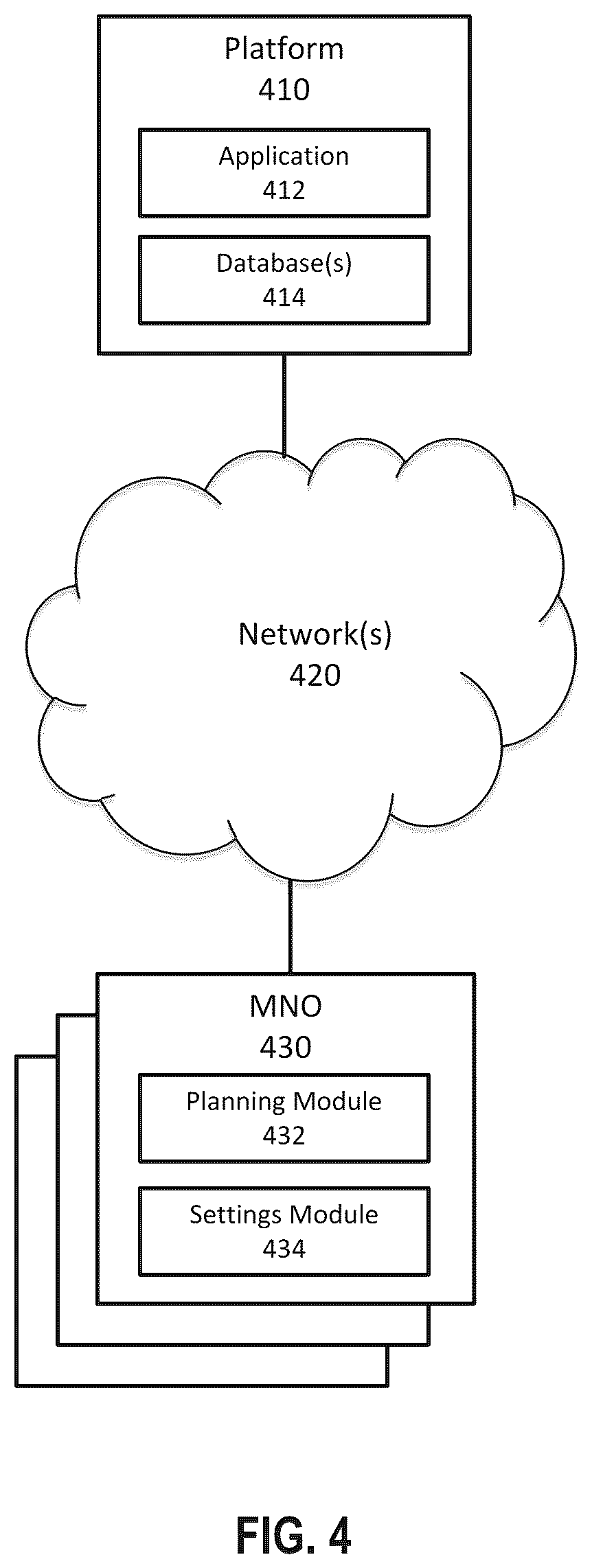 Patent US12108298 Figure 5 – Cross-optimization in mobile networks