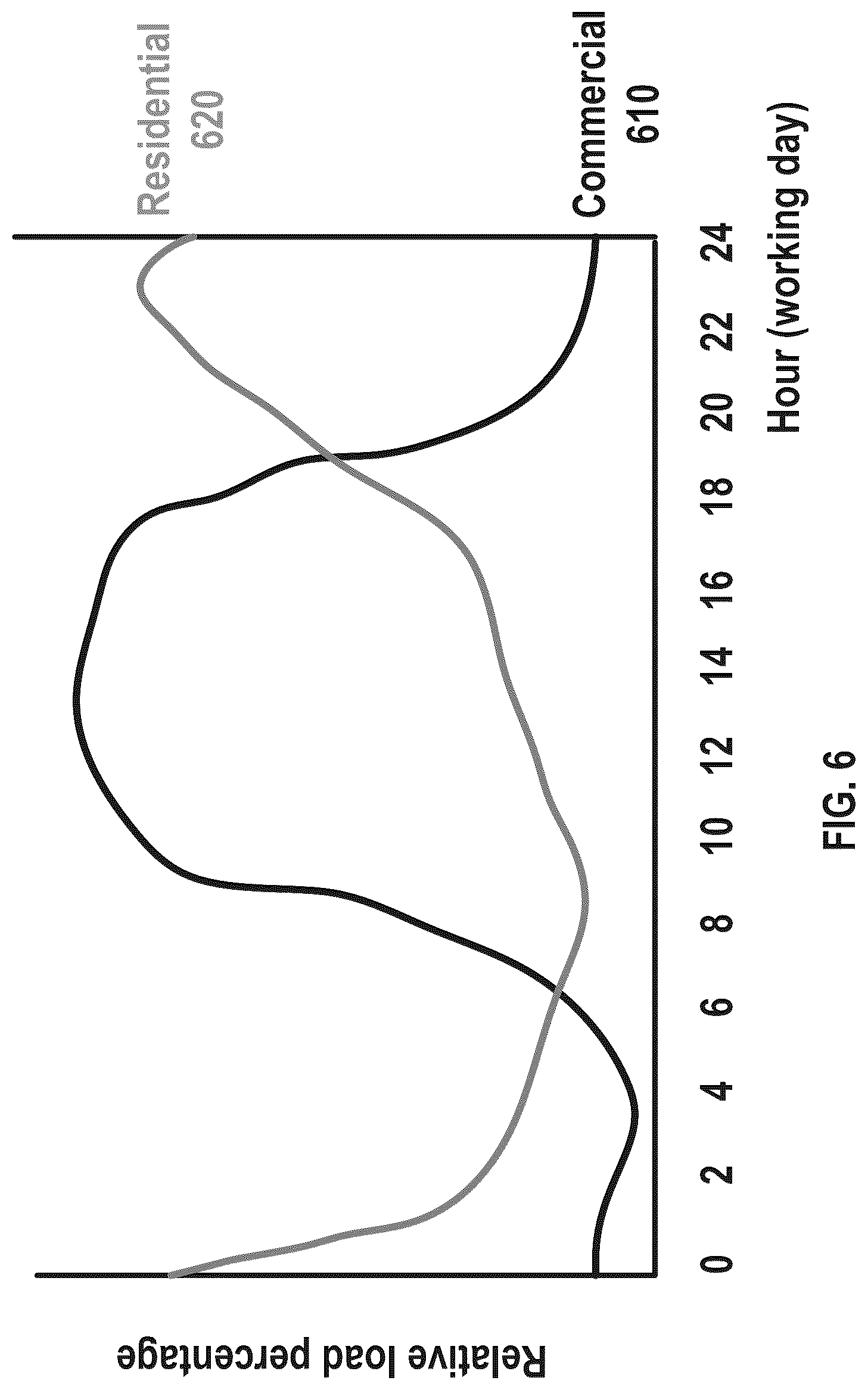 Patent US12108298 Figure 7 – Cross-optimization in mobile networks
