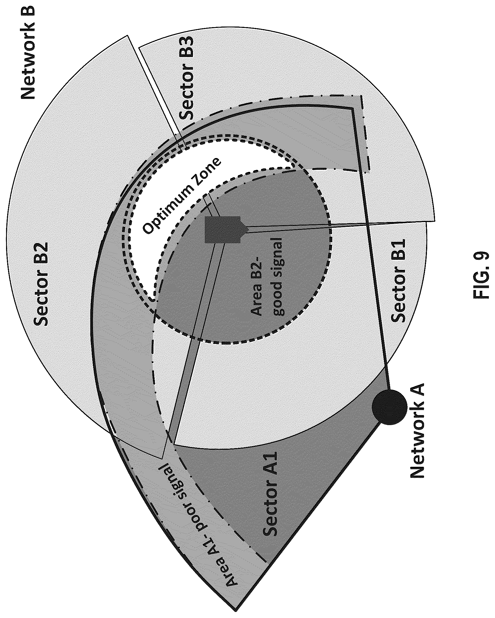 Patent US12108298 Figure 11 – Cross-optimization in mobile networks