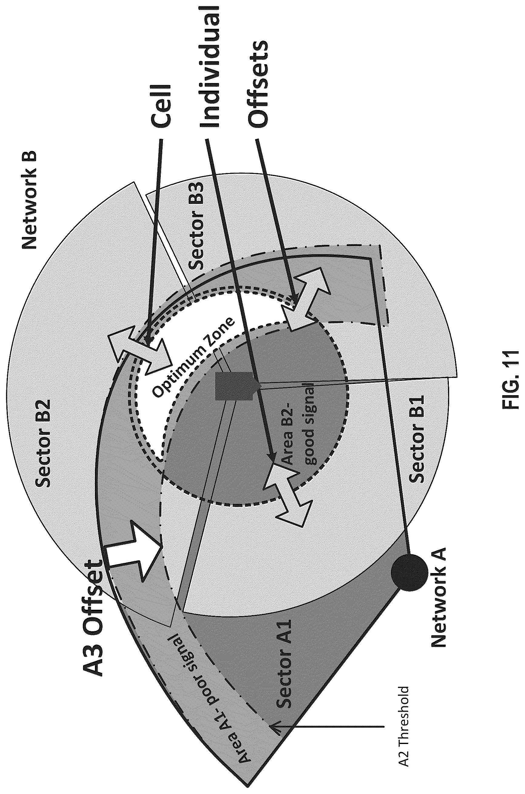Patent US12108298 Figure 13 – Cross-optimization in mobile networks
