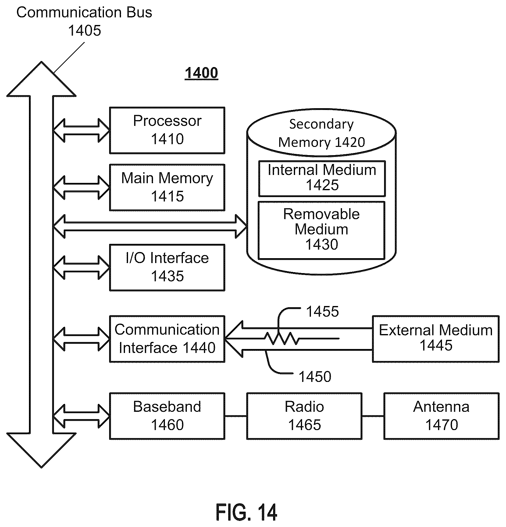 Patent US12108298 Figure 16 – Cross-optimization in mobile networks
