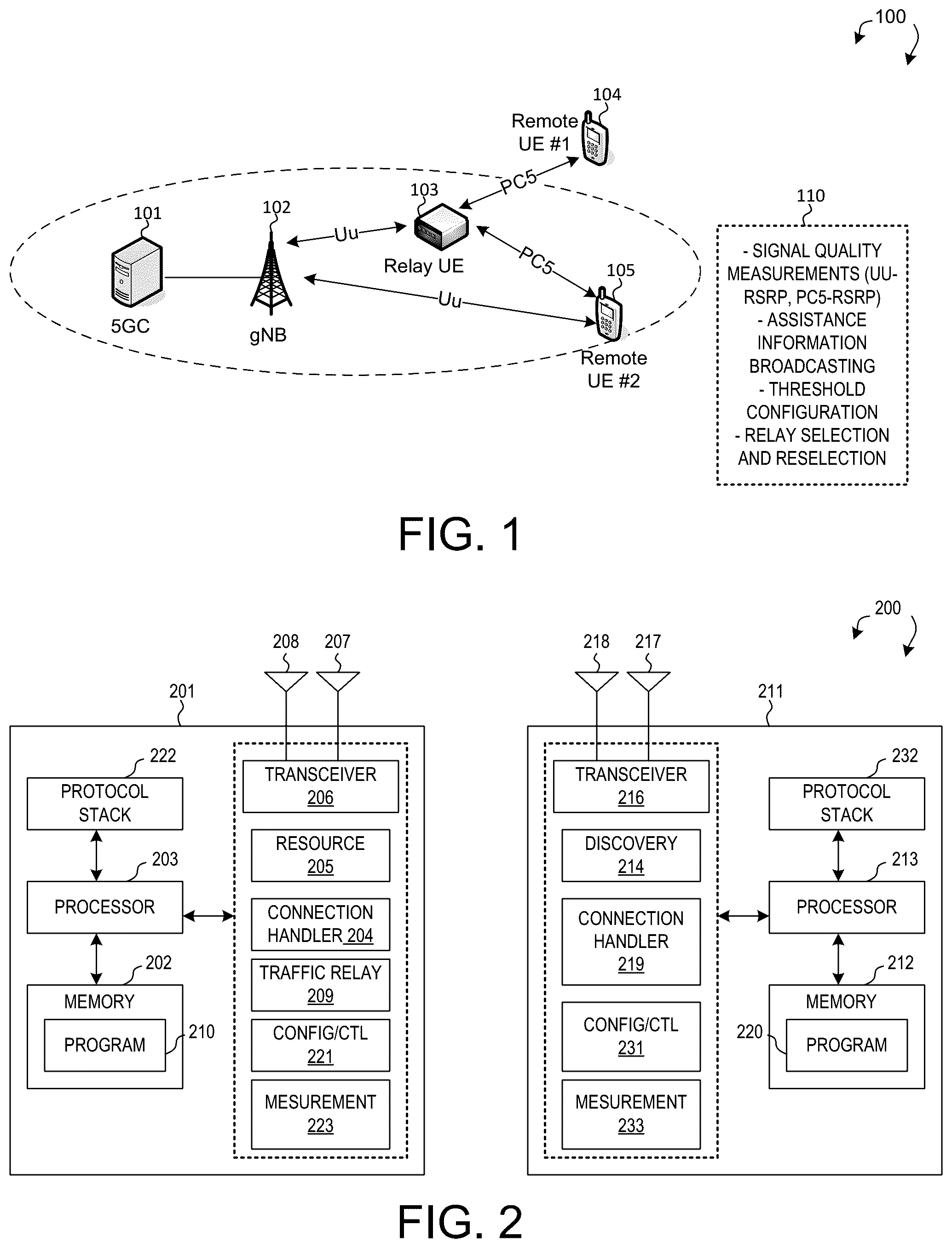 Patent US12108299 Figure 1 – Relay selection and reselection