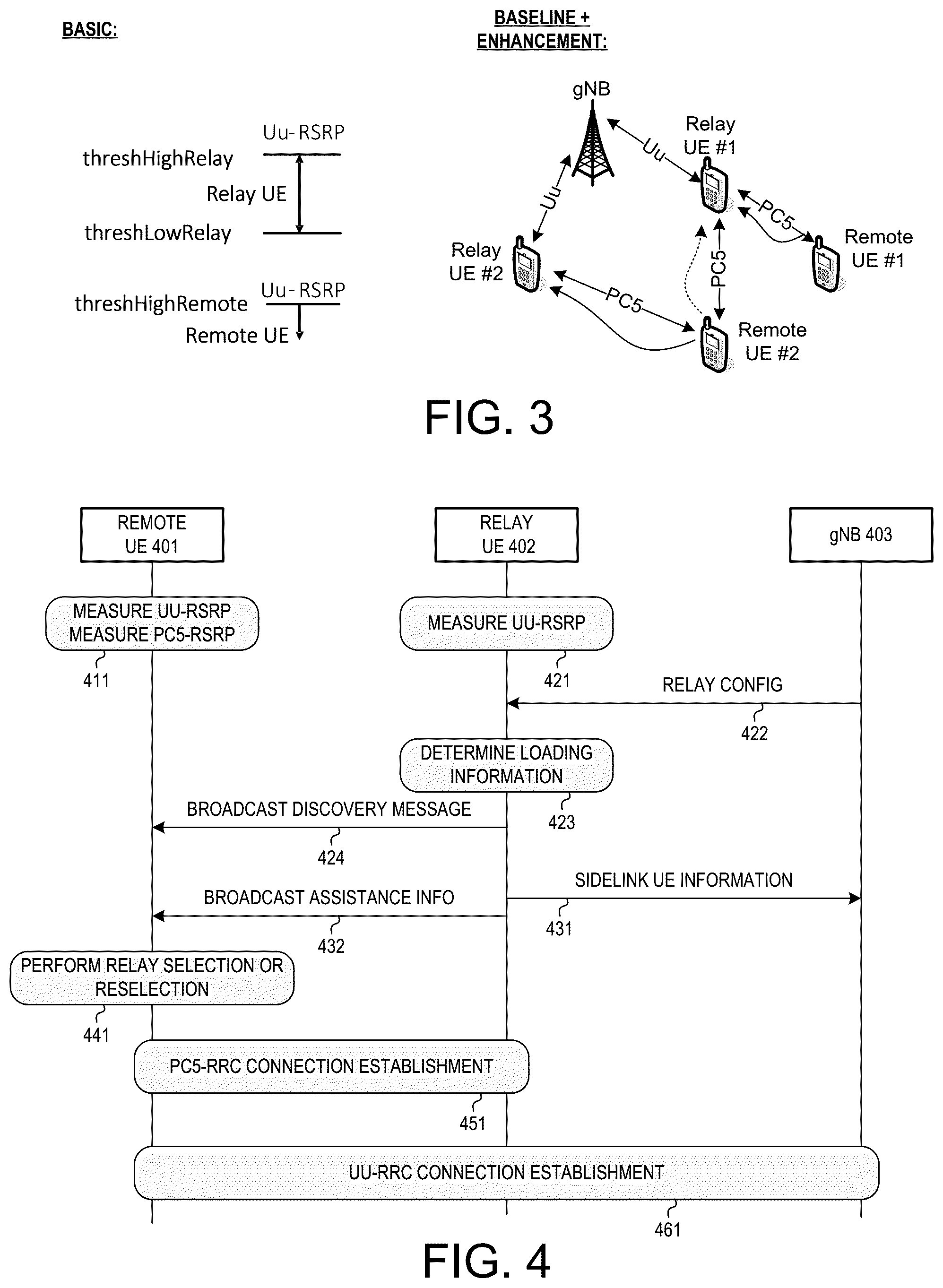 Patent US12108299 Figure 2 – Relay selection and reselection