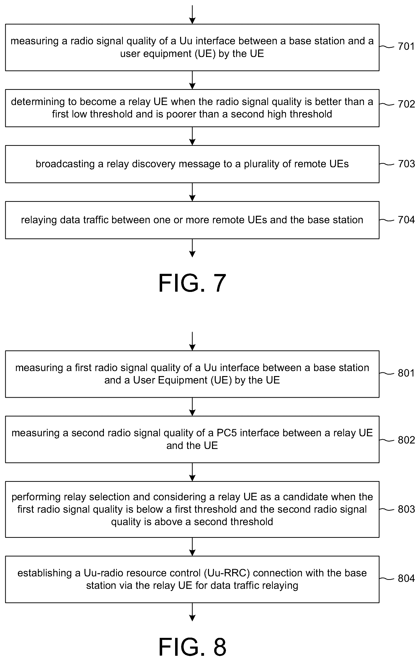 Patent US12108299 Figure 4 – Relay selection and reselection