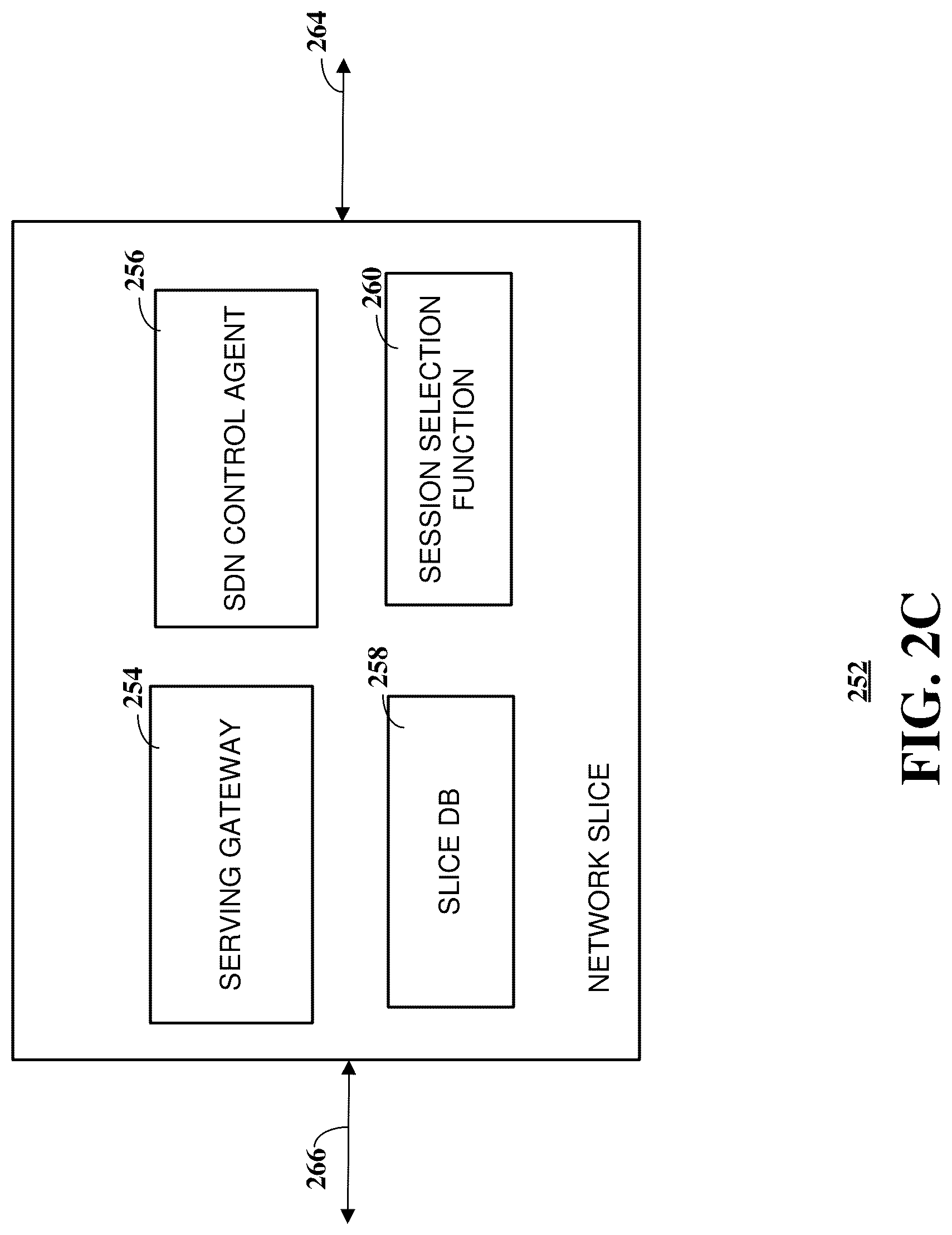 Patent US12108300 Figure 4 – Intelligent packet core selection