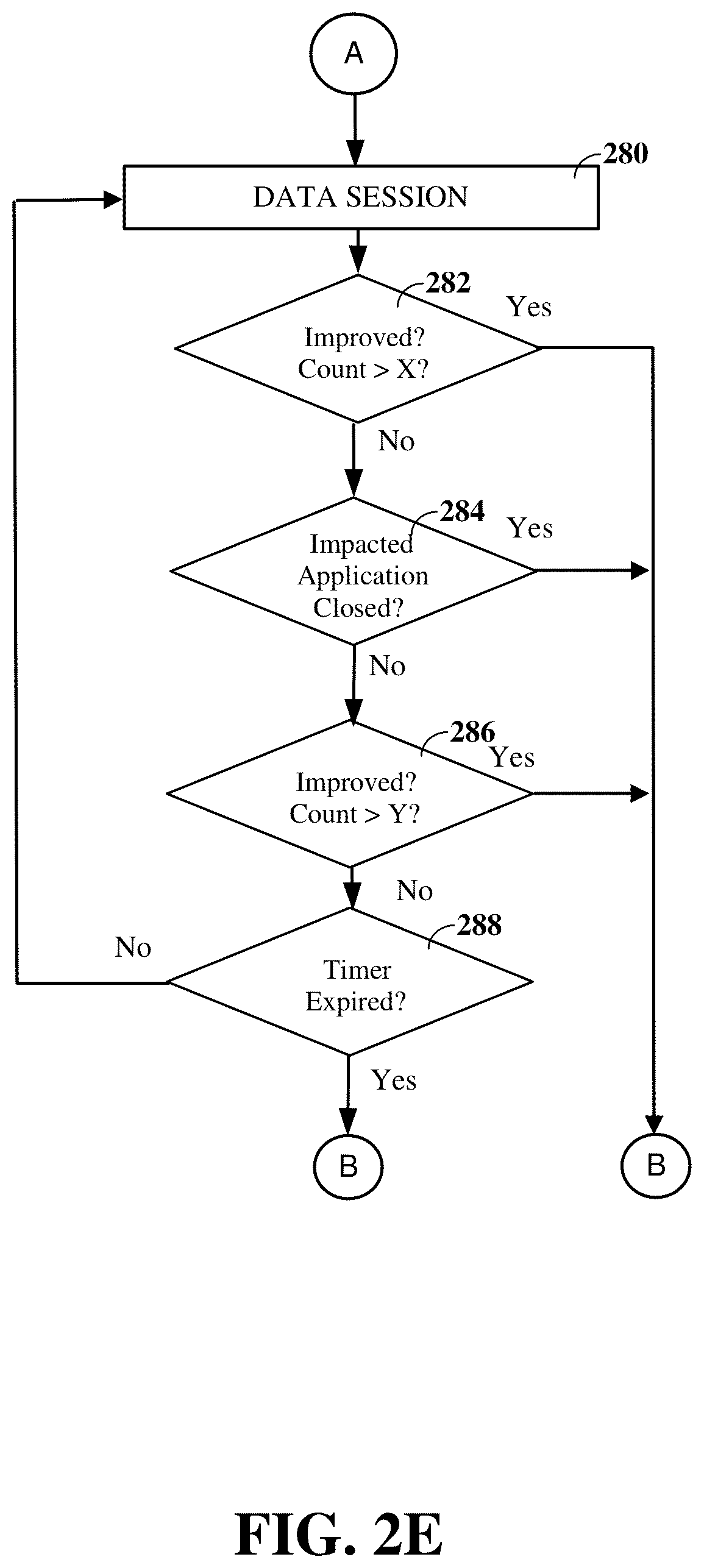 Patent US12108300 Figure 6 – Intelligent packet core selection