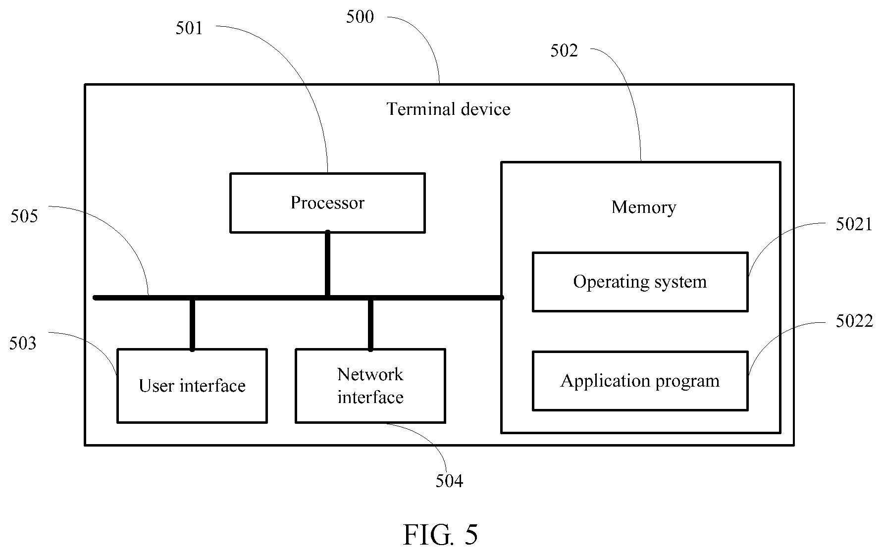 Patent US12108301 Figure 2 – Mobility state estimation method and terminal device