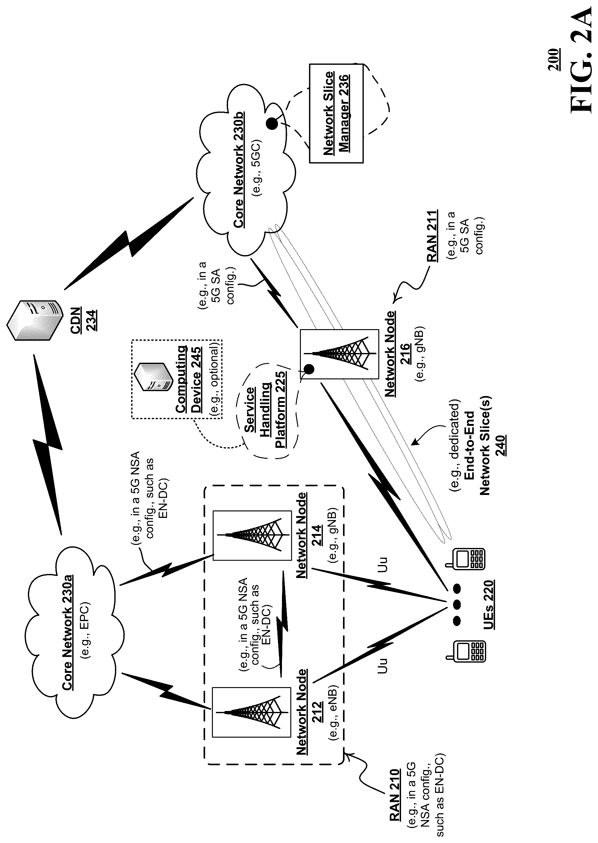 Patent US12108302 Figure 2 – Method and system for network slice-based high priority service handling in radio access technology (RAT) switching
