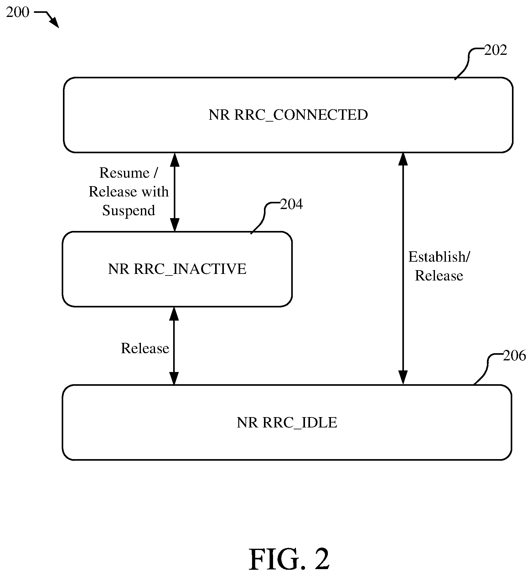 Patent US12108305 Figure 2 – System and methods for power efficient positioning of a mobile device