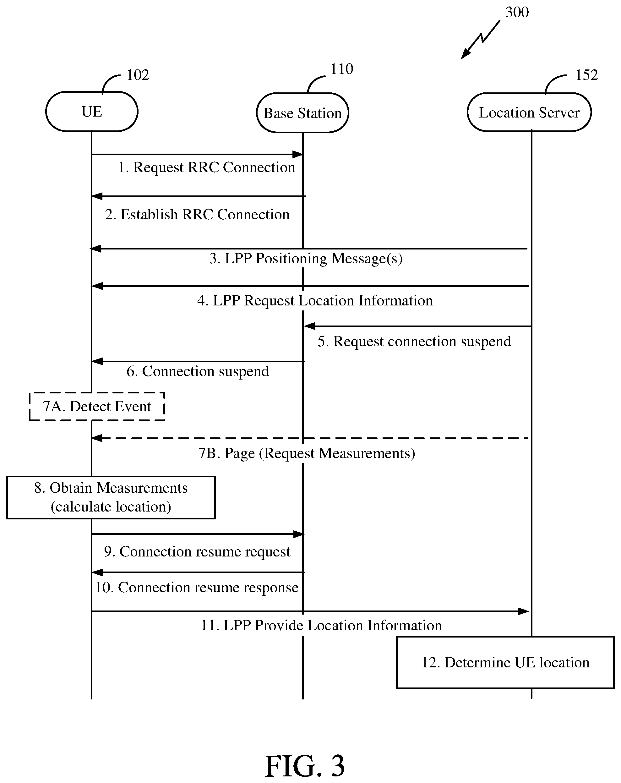 Patent US12108305 Figure 3 – System and methods for power efficient positioning of a mobile device