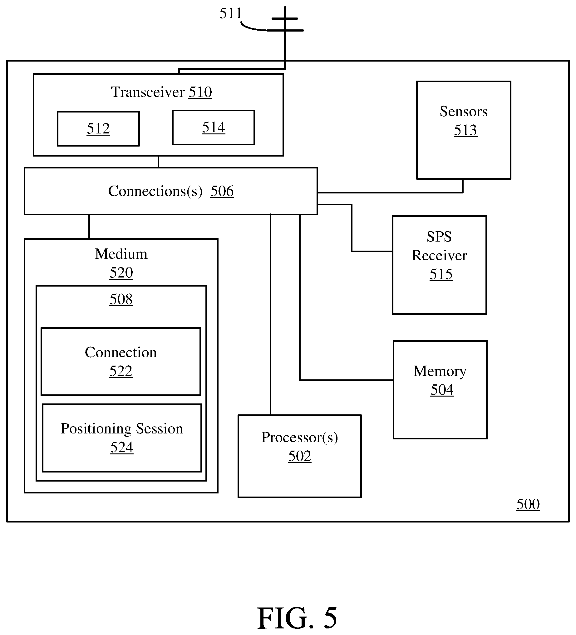 Patent US12108305 Figure 5 – System and methods for power efficient positioning of a mobile device