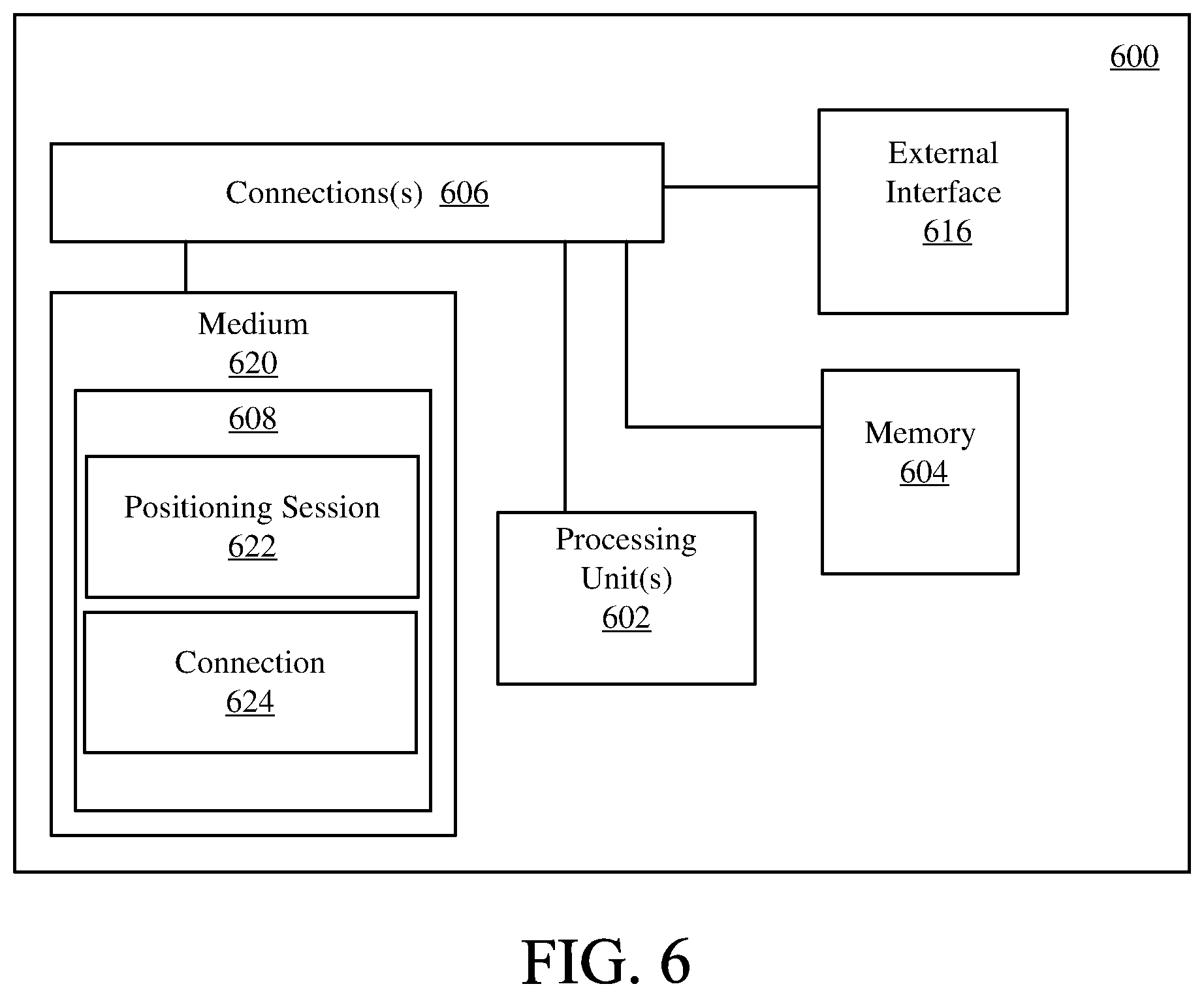Patent US12108305 Figure 6 – System and methods for power efficient positioning of a mobile device