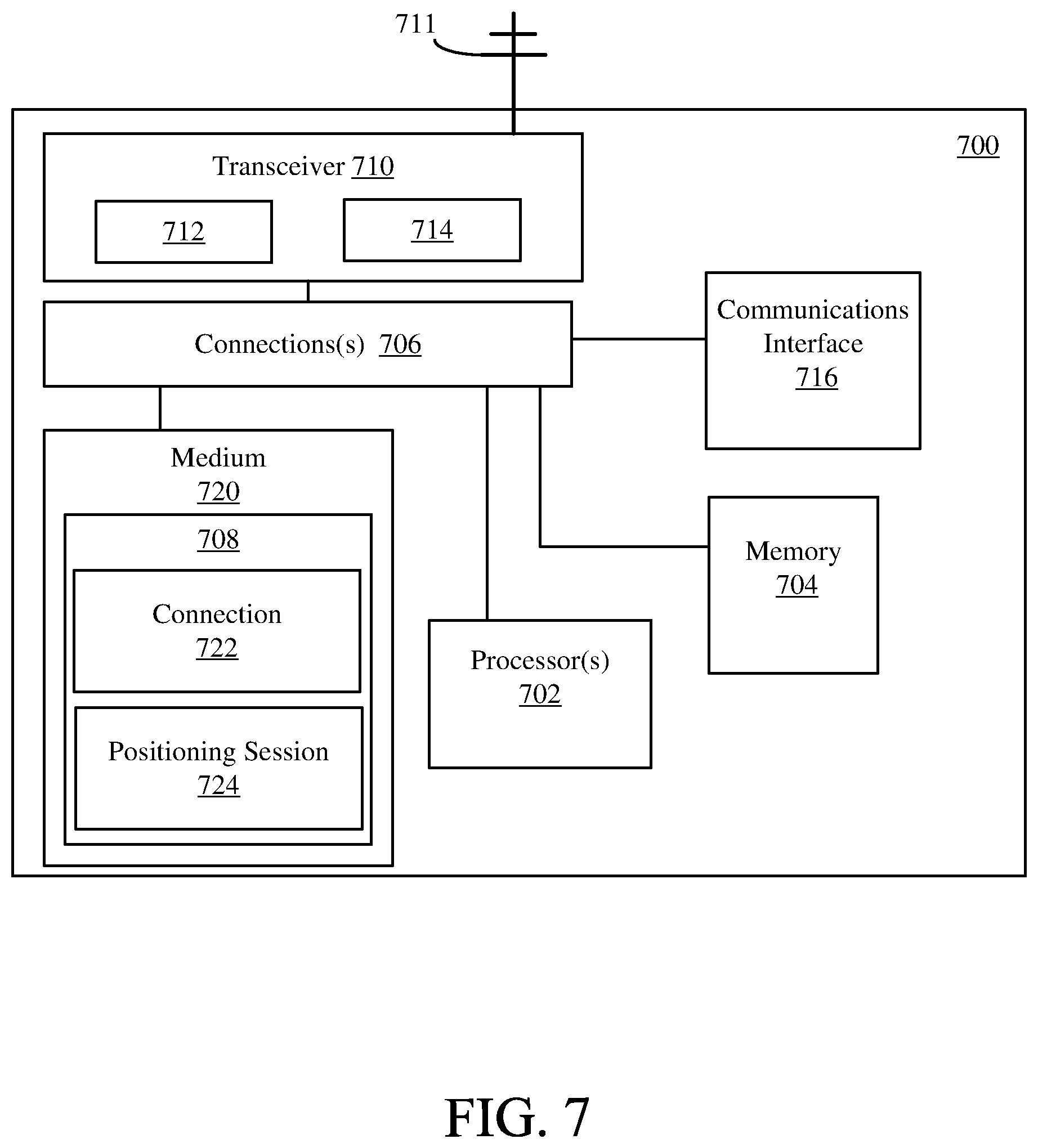 Patent US12108305 Figure 7 – System and methods for power efficient positioning of a mobile device