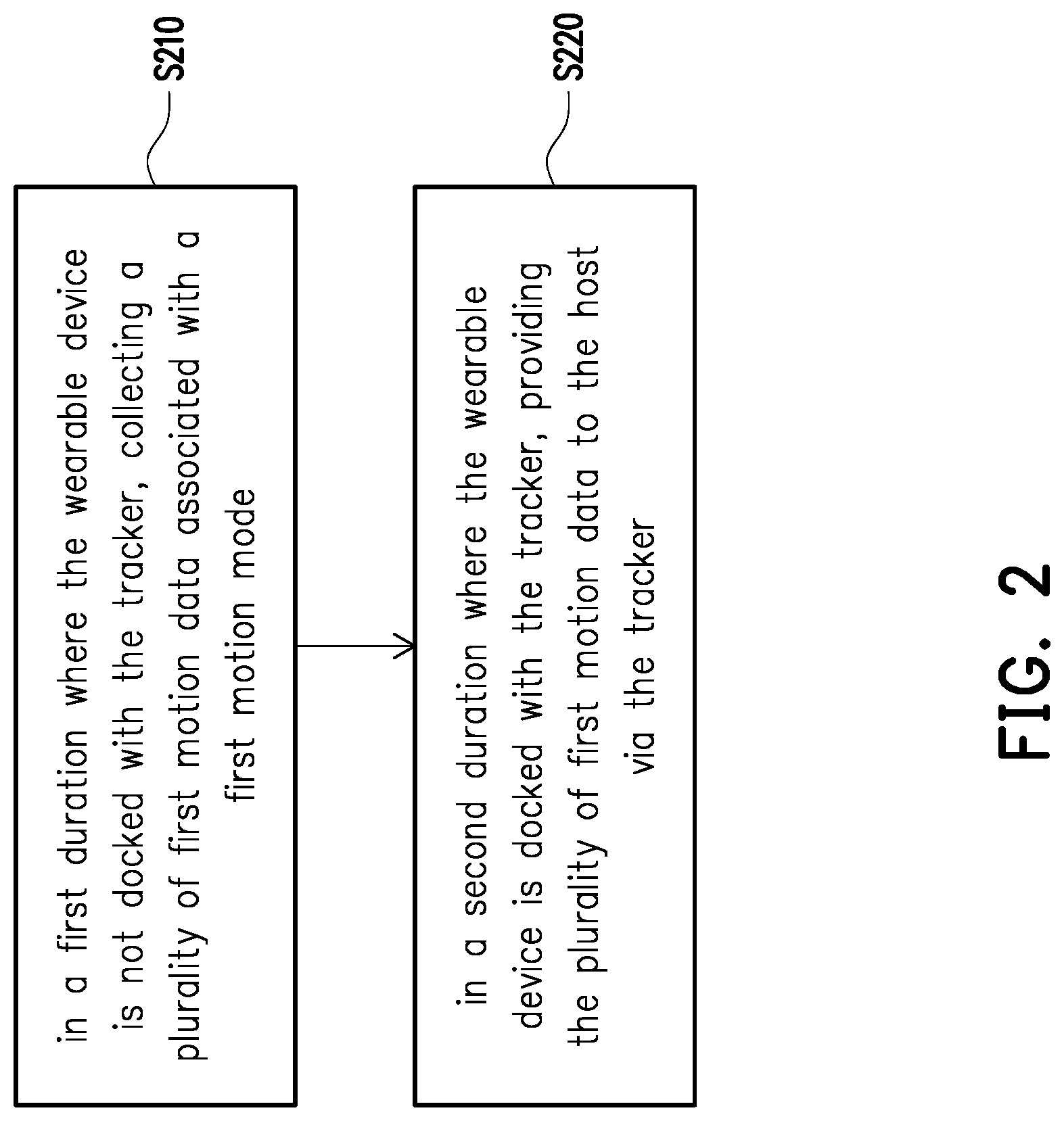 Patent US12108306 Figure 2 – Tracking system and motion data collecting method