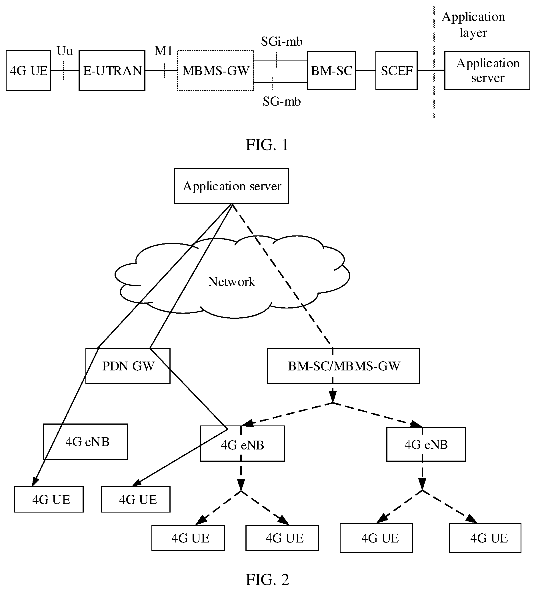 Patent US12108307 Figure 1 – Communications method, apparatus and system