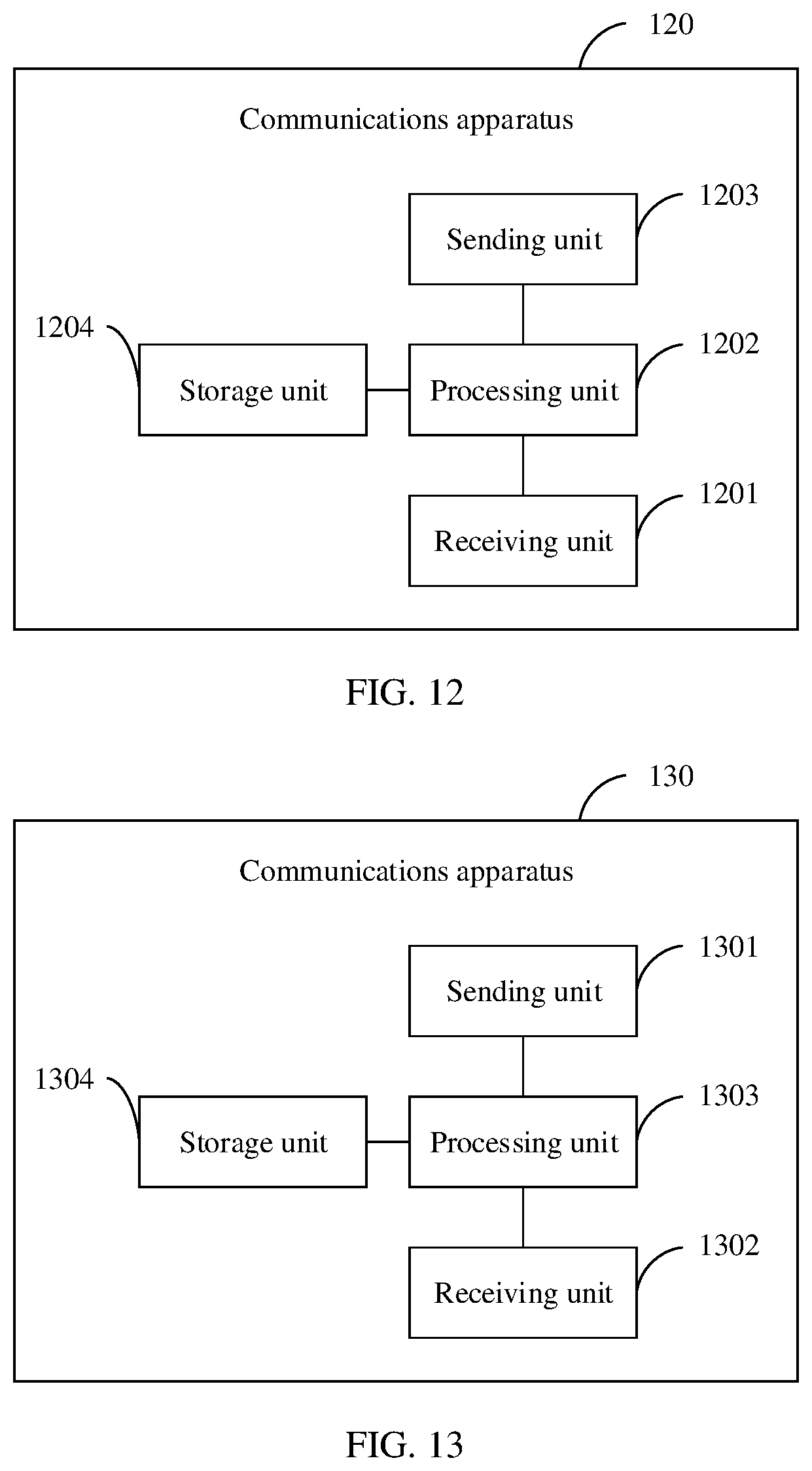 Patent US12108307 Figure 9 – Communications method, apparatus and system