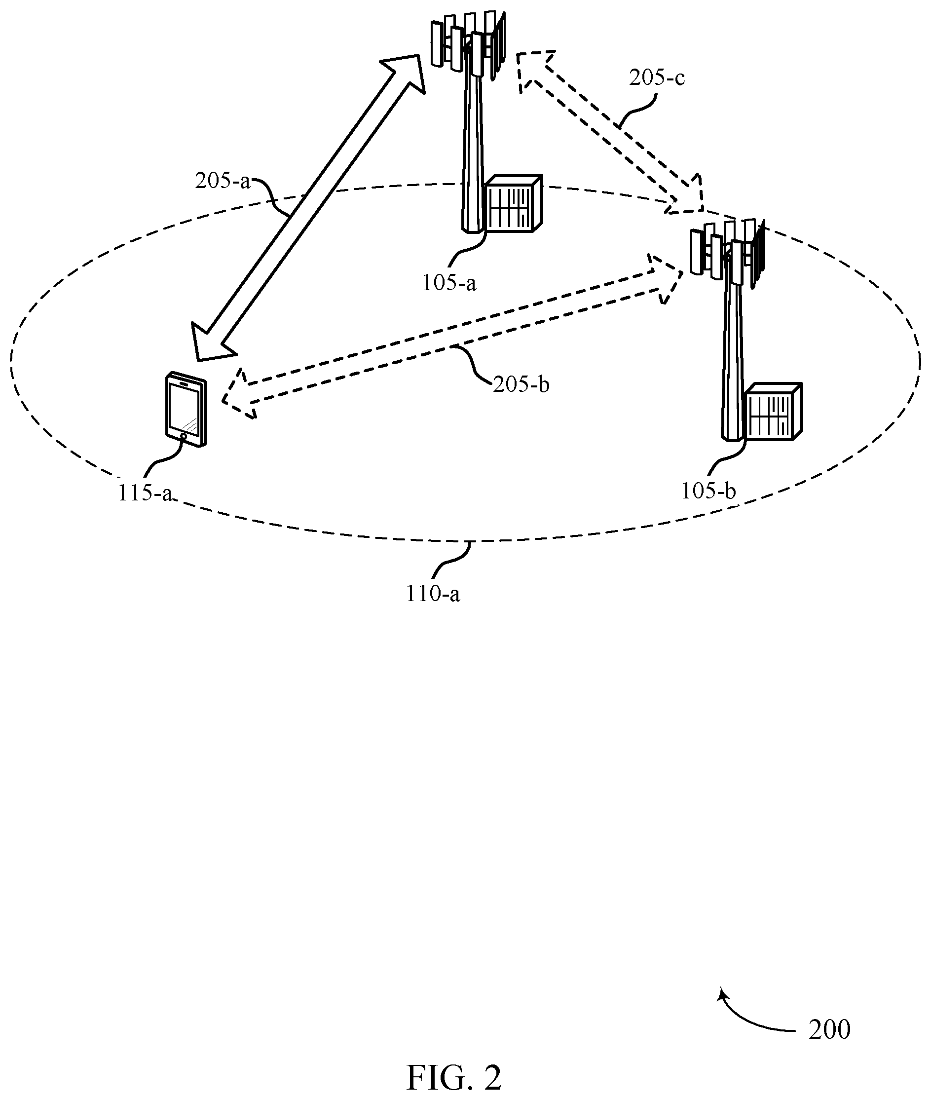 Patent US12108308 Figure 2 – User equipment assistance information for multicast and broadcast services