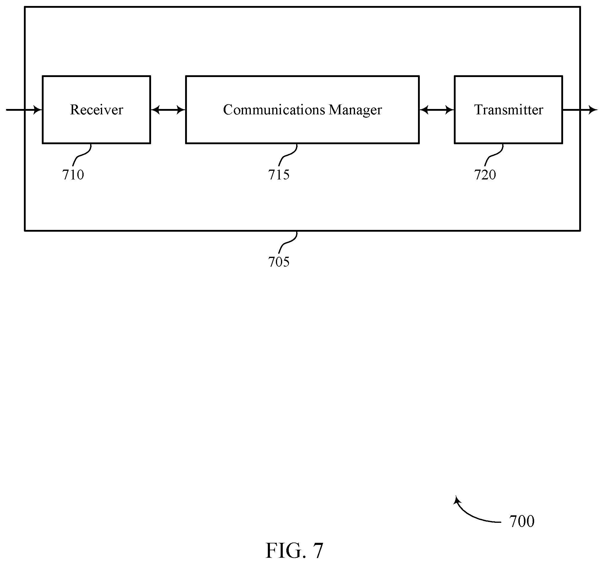 Patent US12108308 Figure 7 – User equipment assistance information for multicast and broadcast services