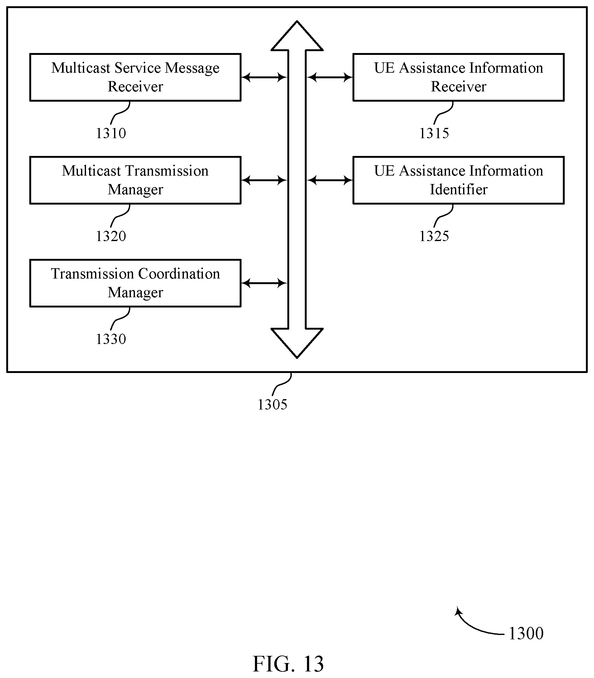 Patent US12108308 Figure 13 – User equipment assistance information for multicast and broadcast services