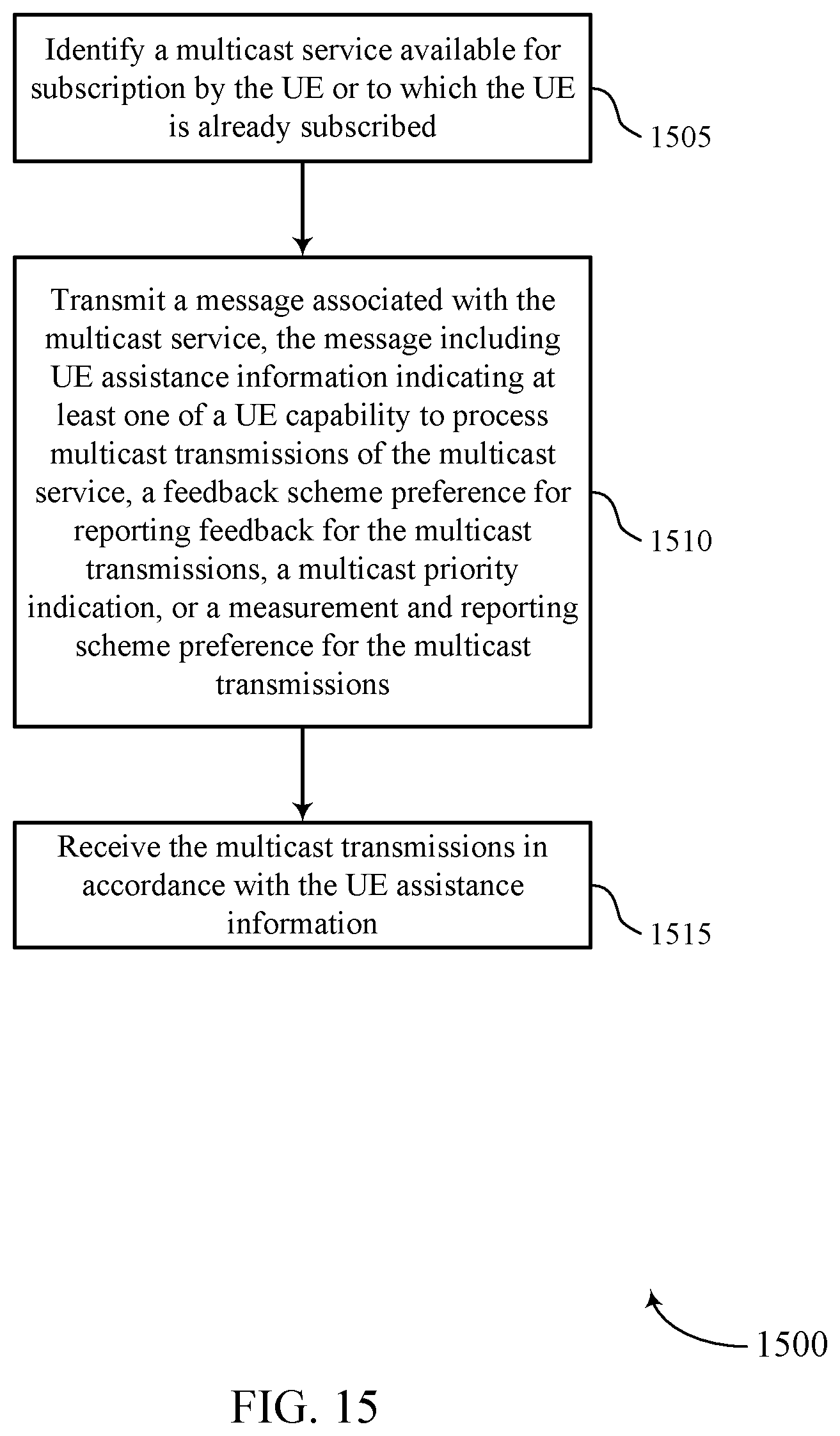 Patent US12108308 Figure 15 – User equipment assistance information for multicast and broadcast services