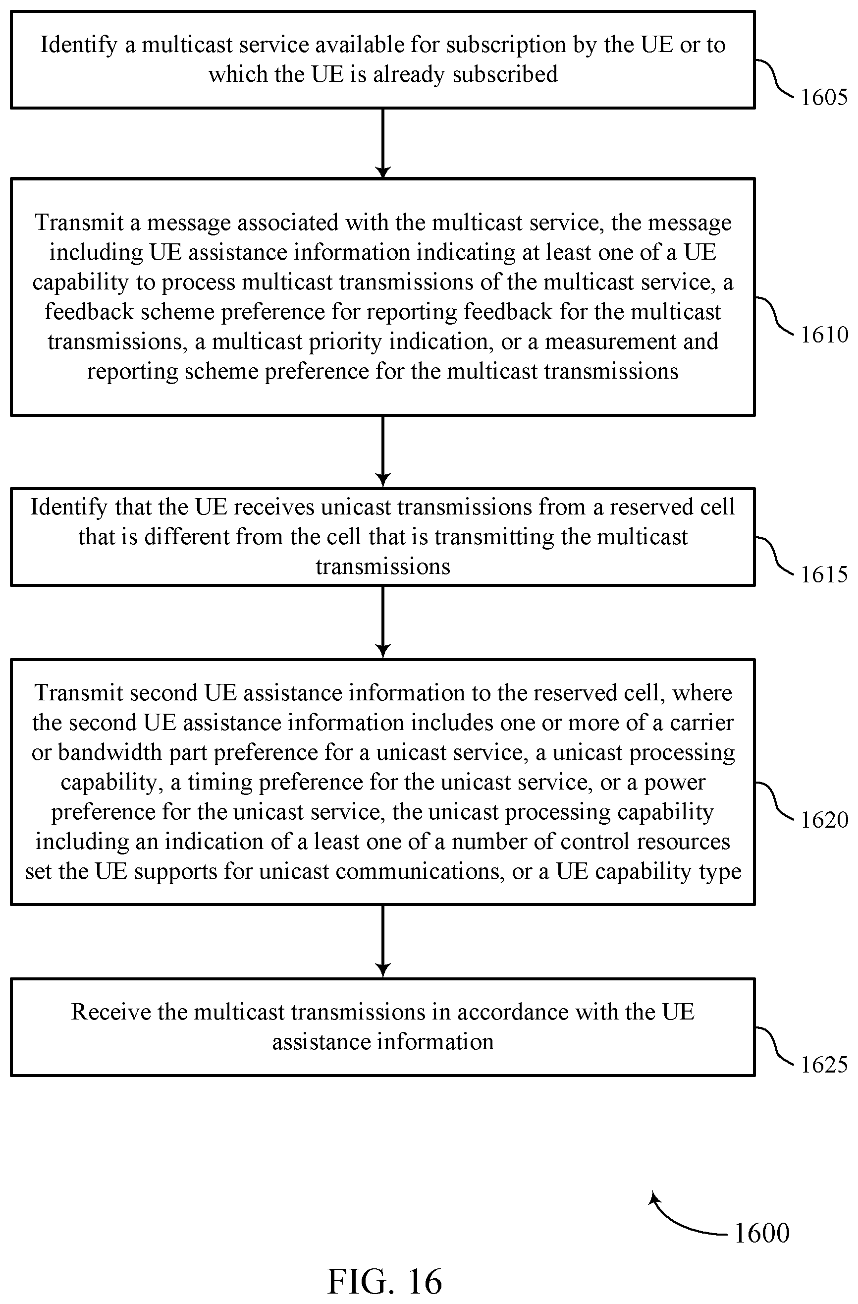 Patent US12108308 Figure 16 – User equipment assistance information for multicast and broadcast services