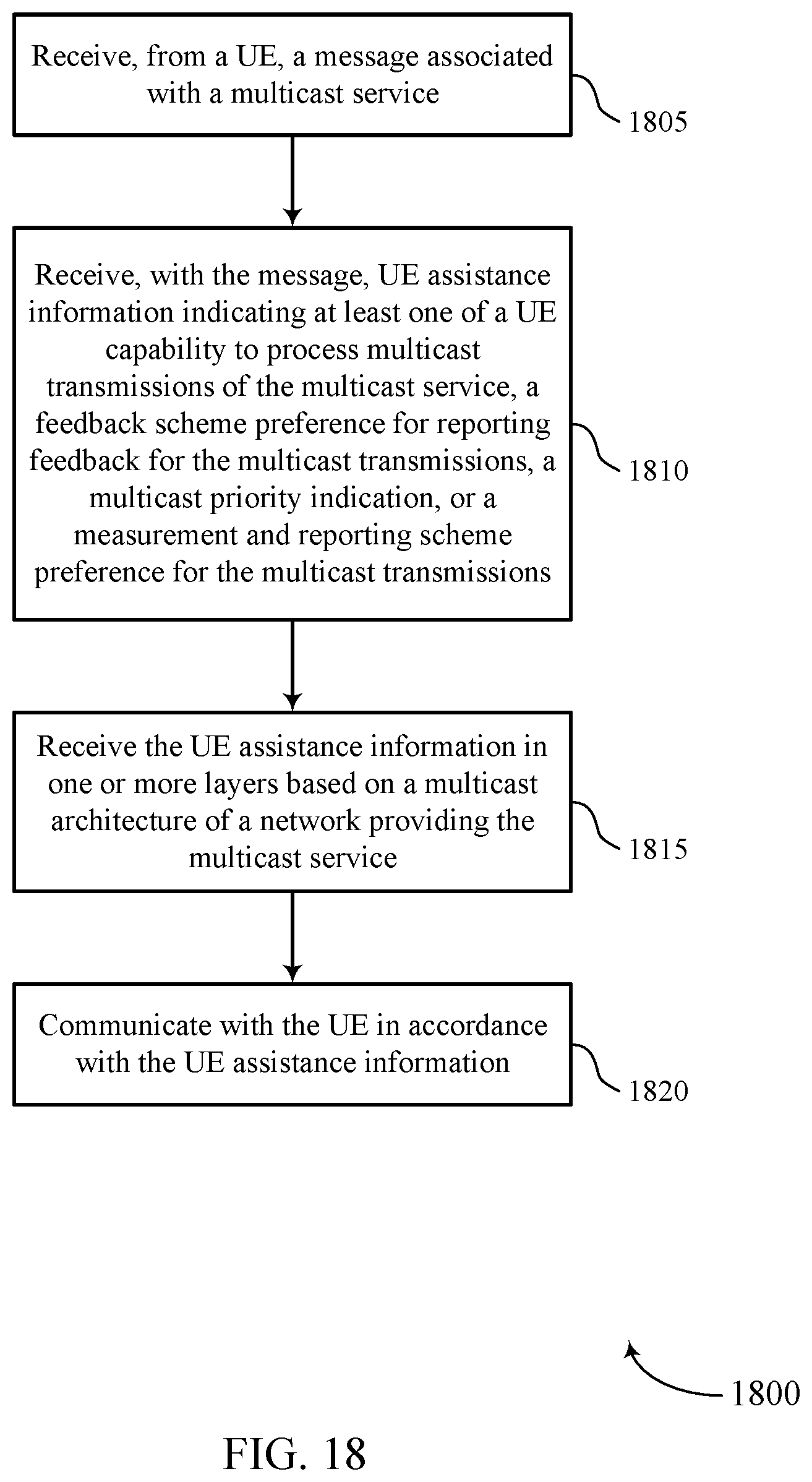 Patent US12108308 Figure 18 – User equipment assistance information for multicast and broadcast services