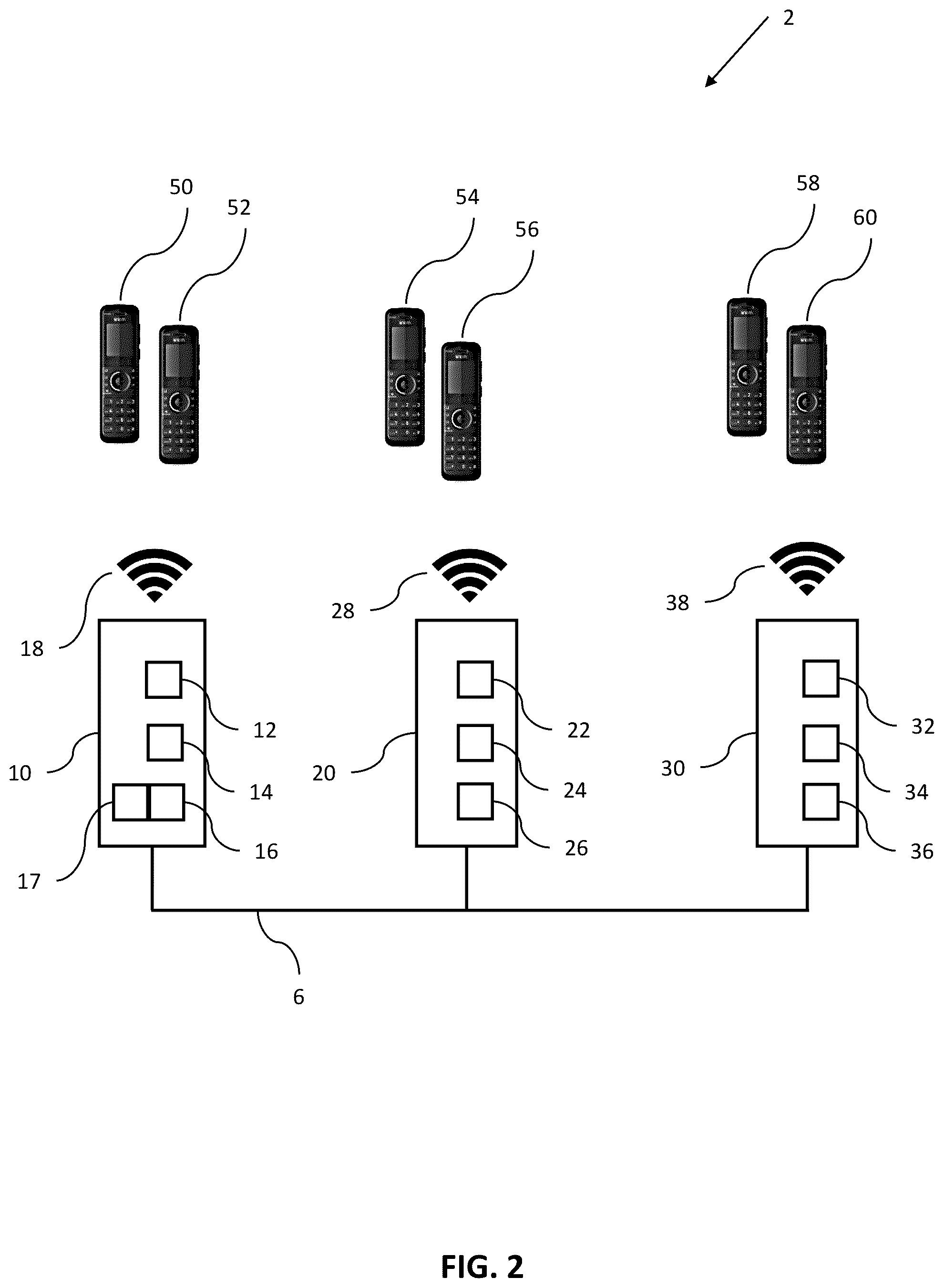 Patent US12108309 Figure 2 – Wireless communications system and method
