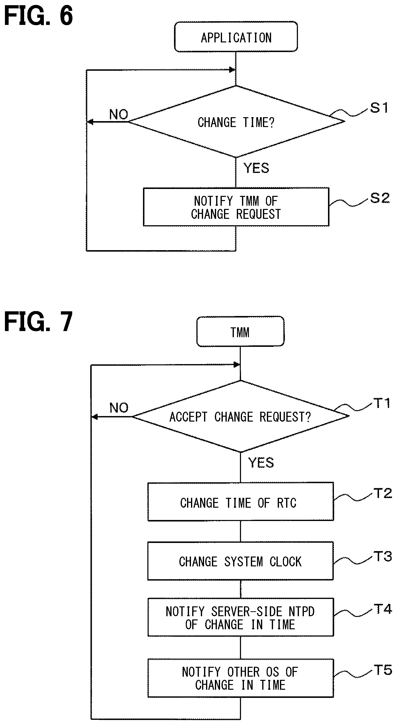 Patent US12108311 Figure 5 – Vehicular apparatus, and time synchronization method for vehicular apparatus