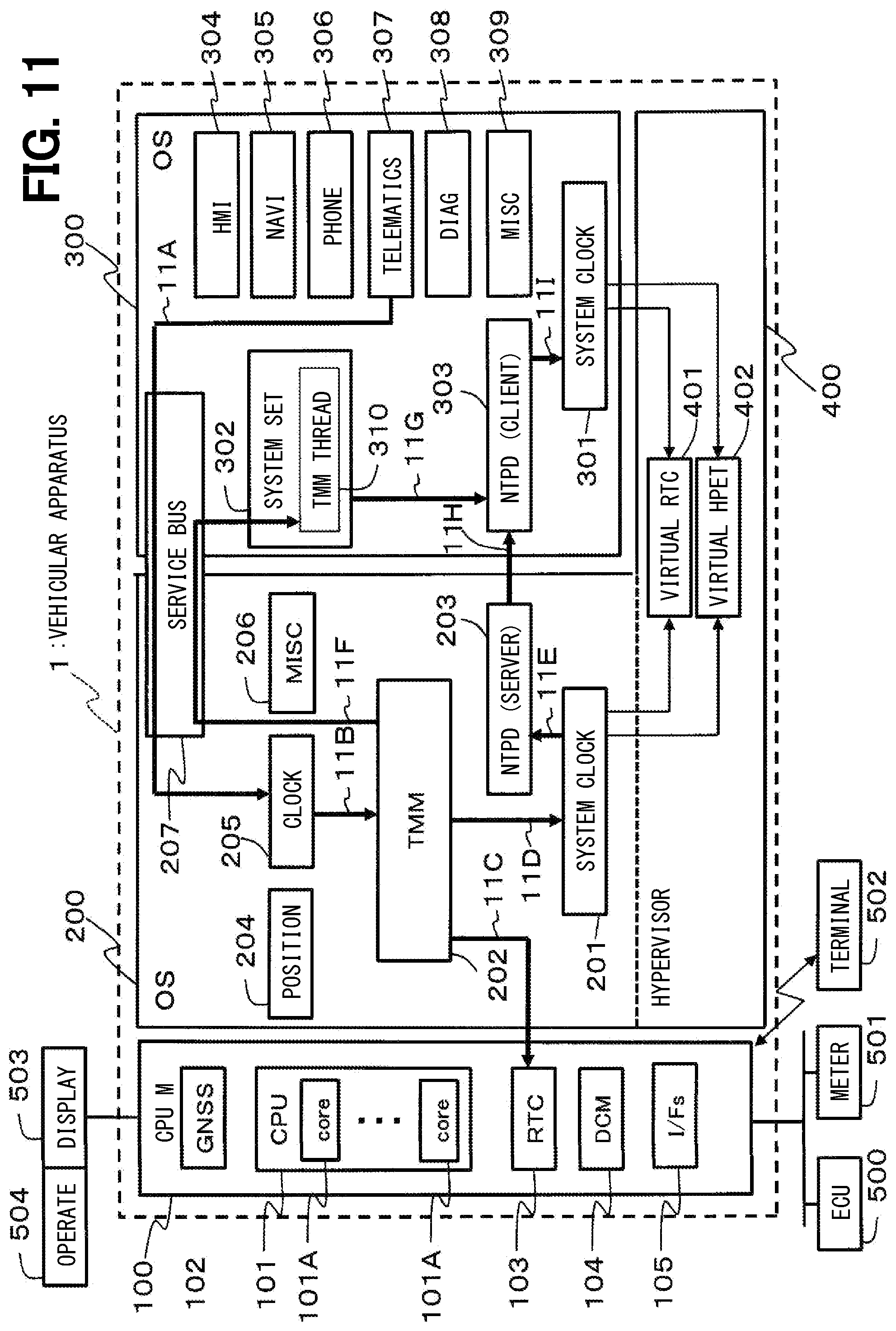 Patent US12108311 Figure 9 – Vehicular apparatus, and time synchronization method for vehicular apparatus