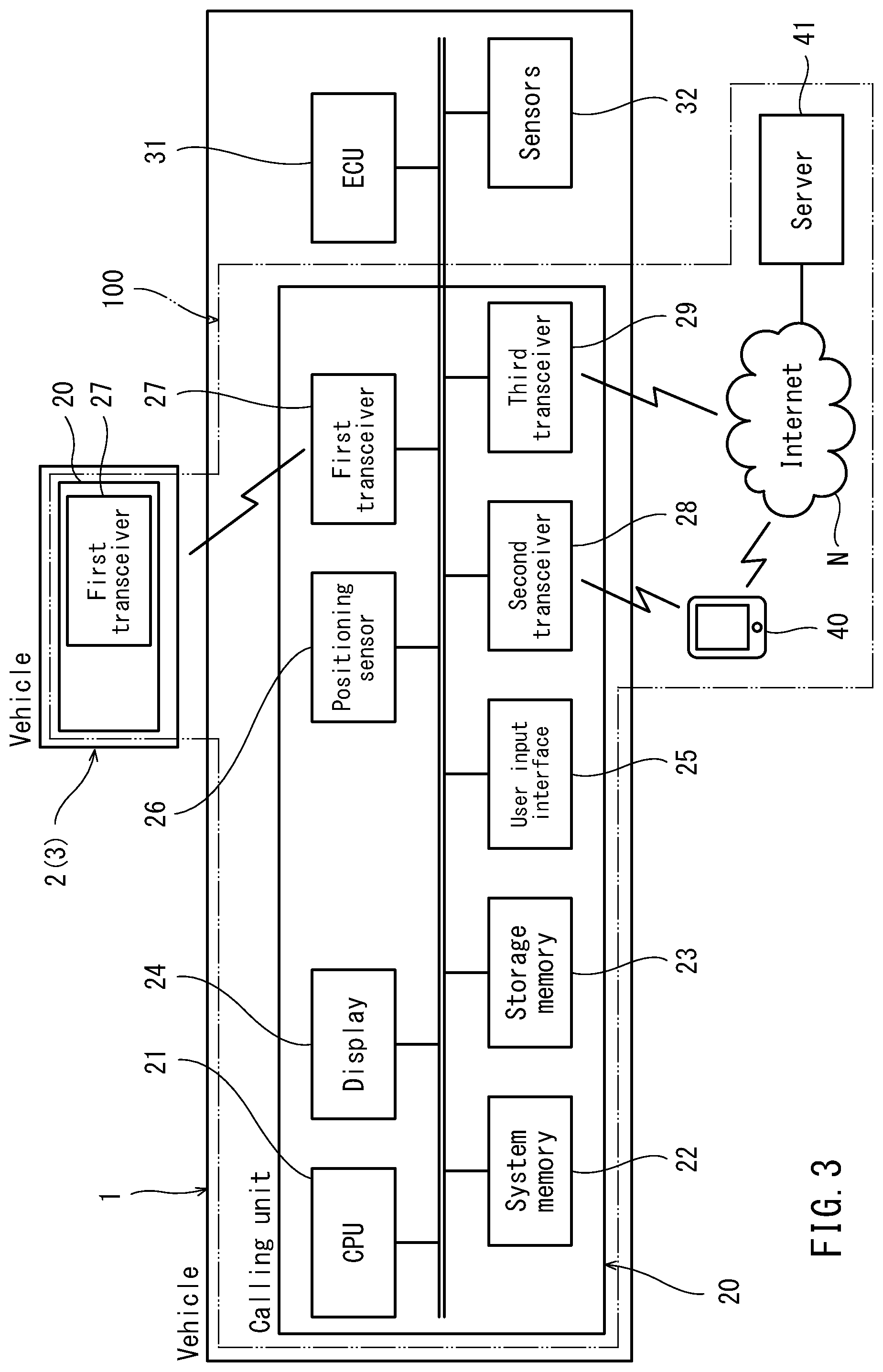Patent US12108313 Figure 3 – Calling system and method for off-road vehicle