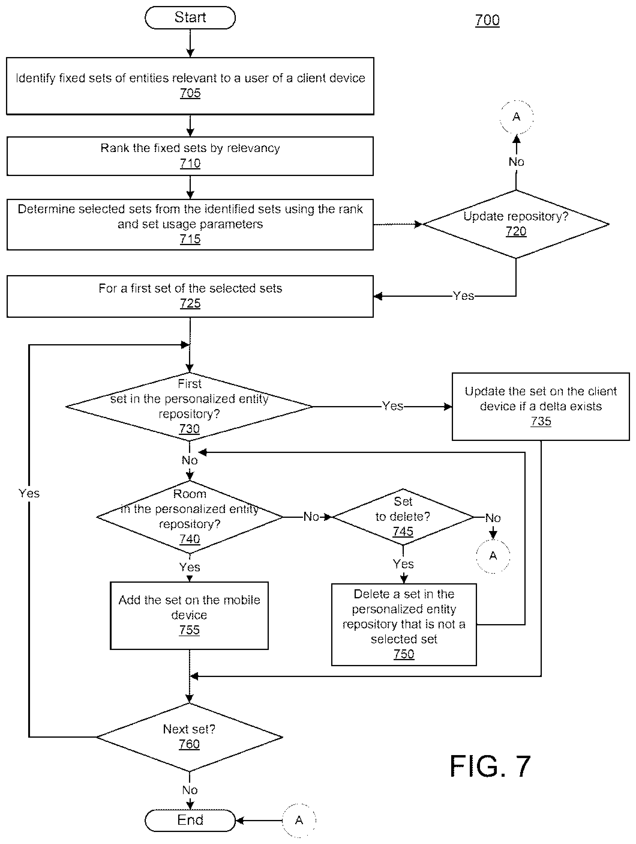 Patent US12108314 Figure 5 – Personalized entity repository