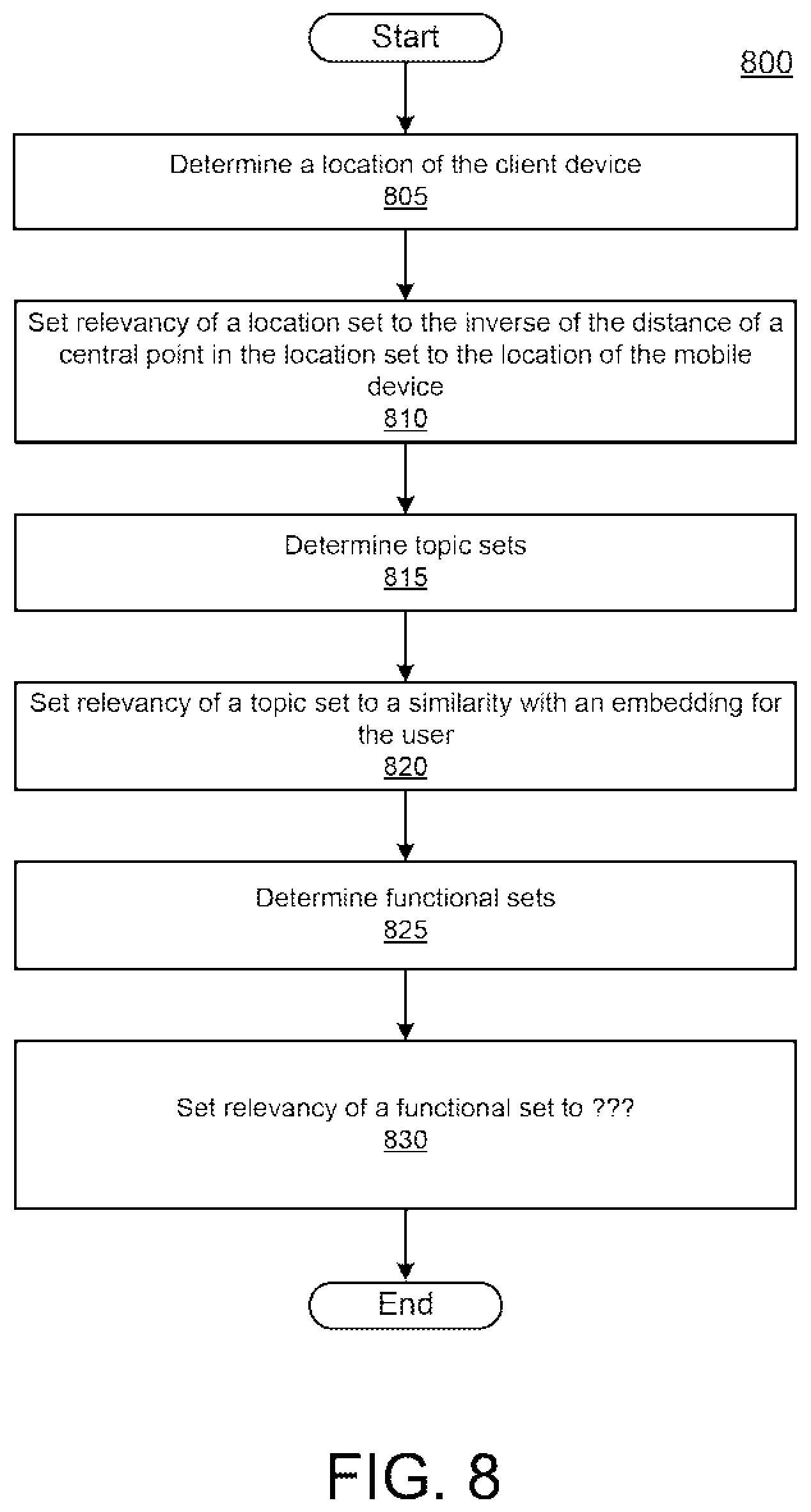Patent US12108314 Figure 6 – Personalized entity repository