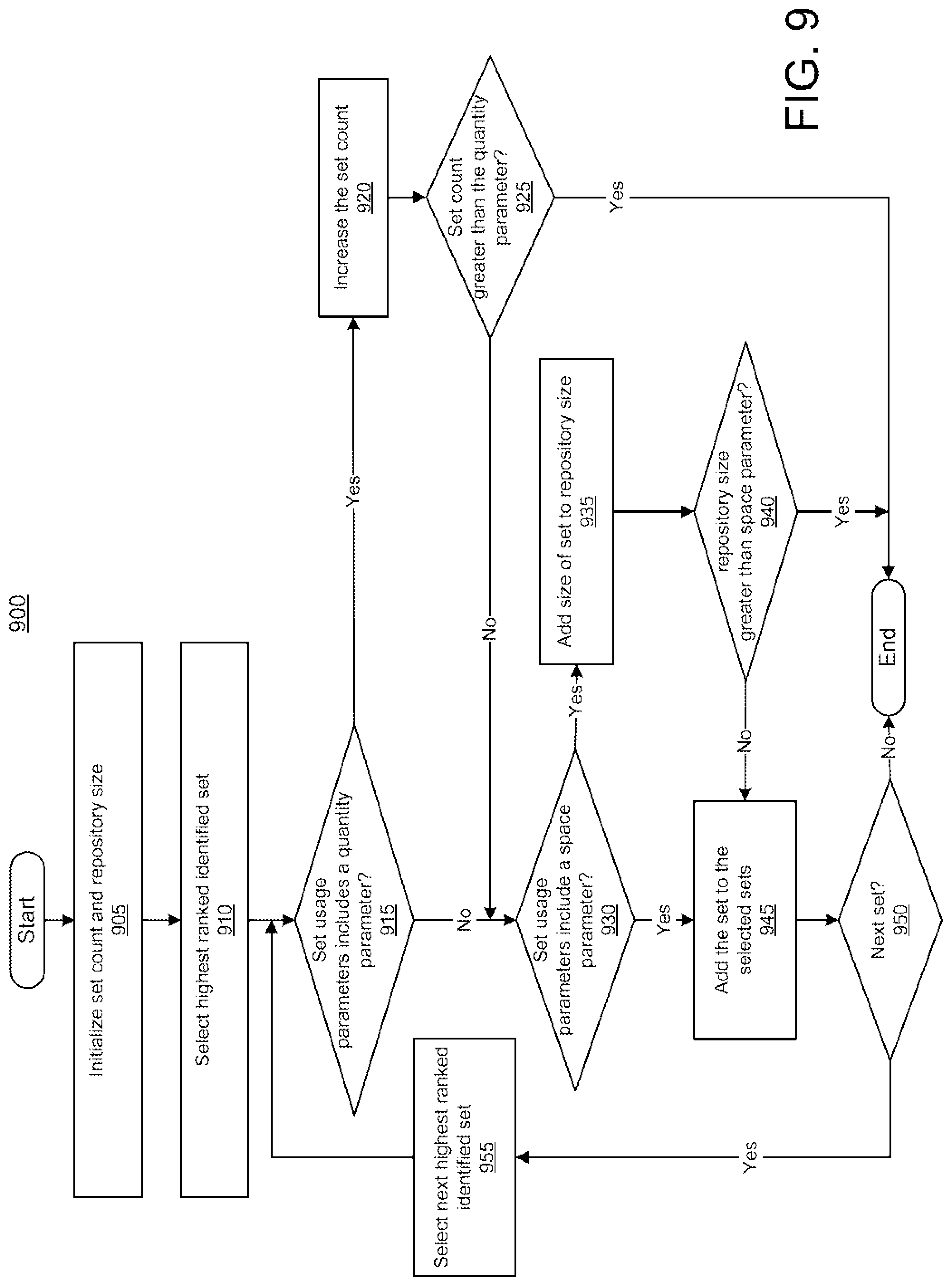 Patent US12108314 Figure 7 – Personalized entity repository