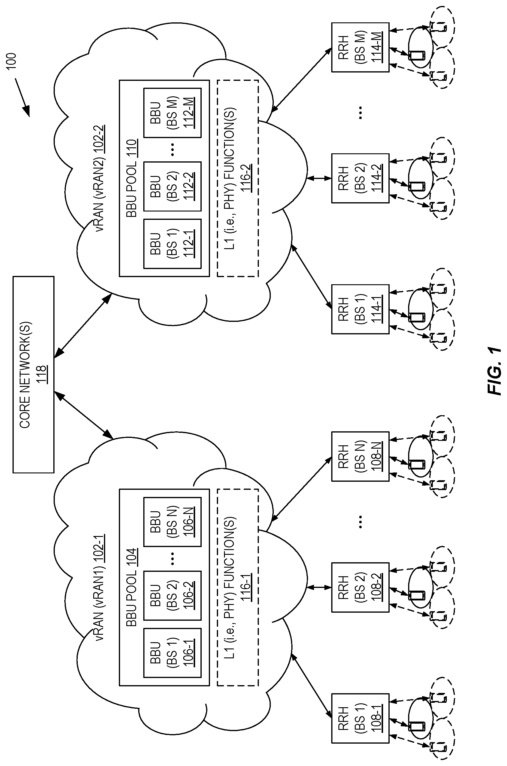 Patent US12108315 — Systems and methods for detection of abnormal UE behavior — Figure 1