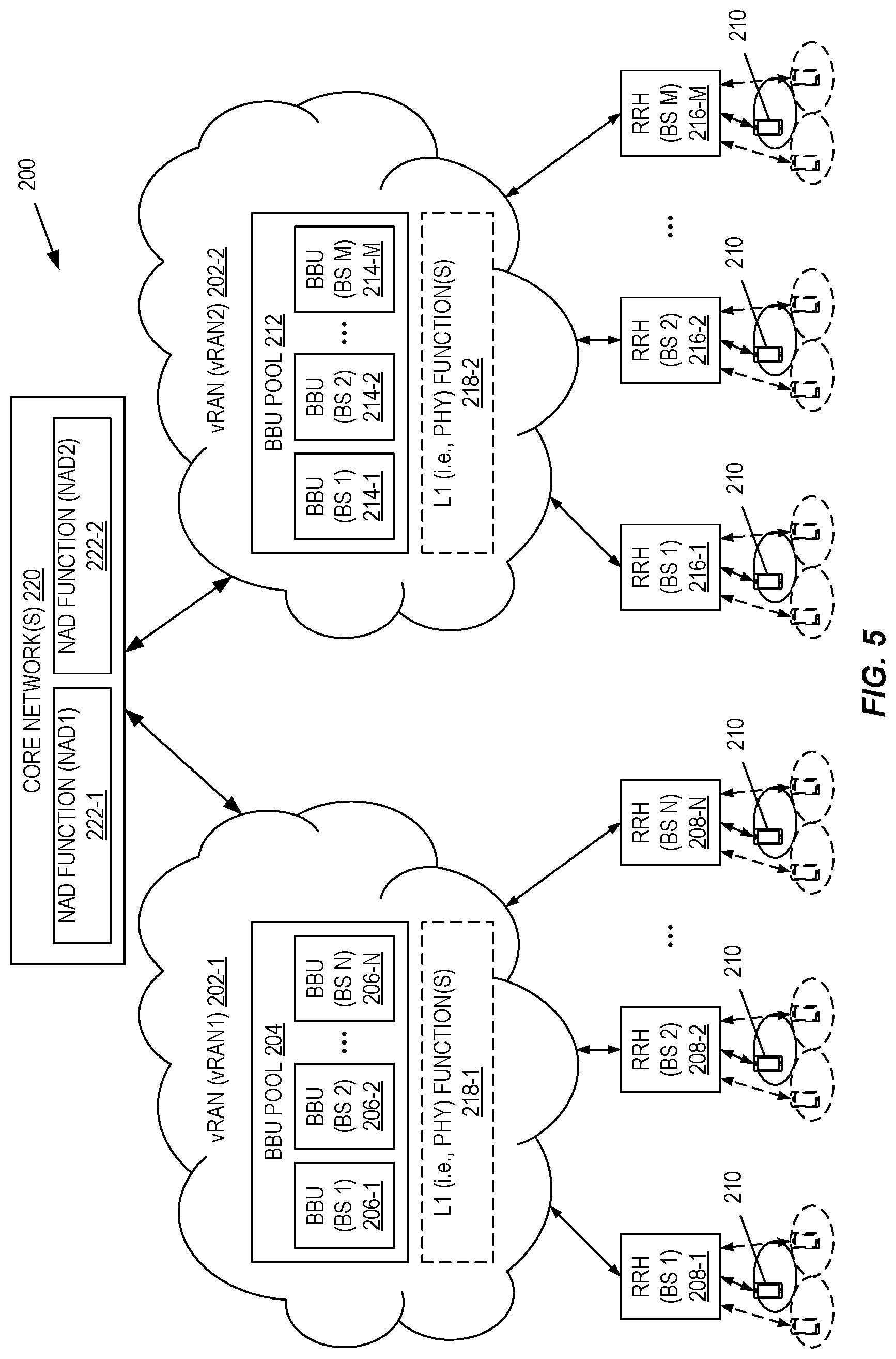 Patent US12108315 Figure 6 – Systems and methods for detection of abnormal UE behavior