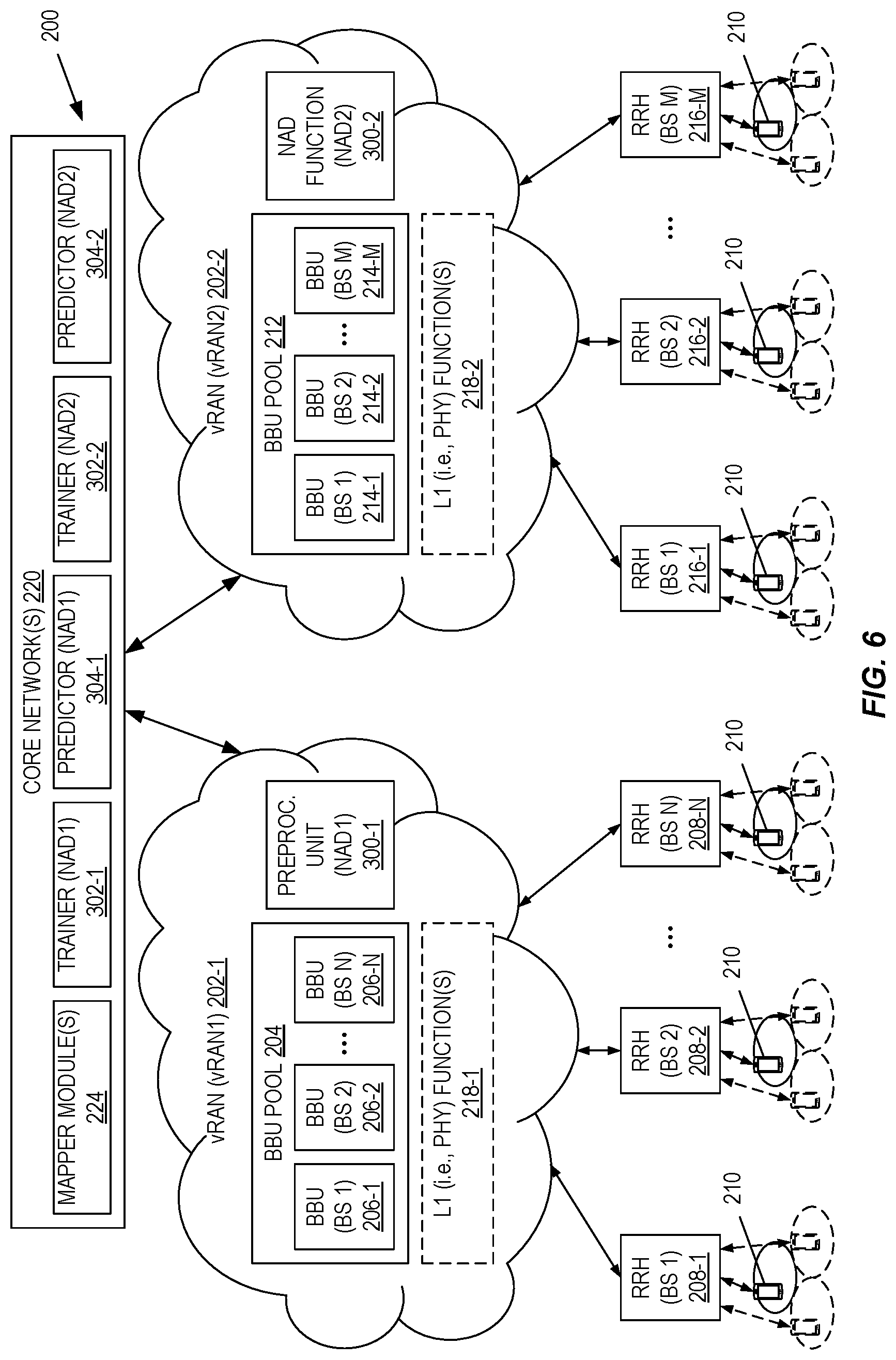 Patent US12108315 Figure 7 – Systems and methods for detection of abnormal UE behavior