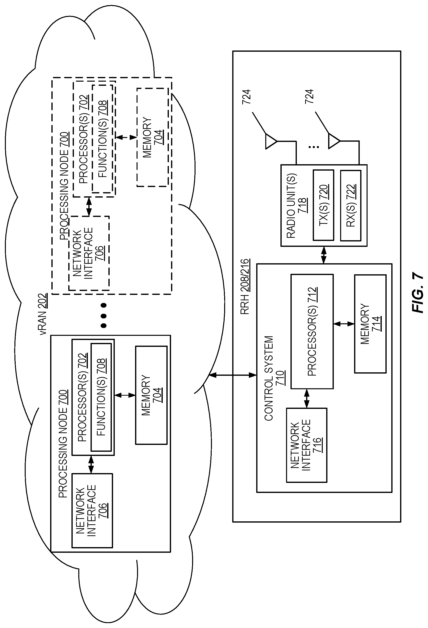 Patent US12108315 Figure 8 – Systems and methods for detection of abnormal UE behavior
