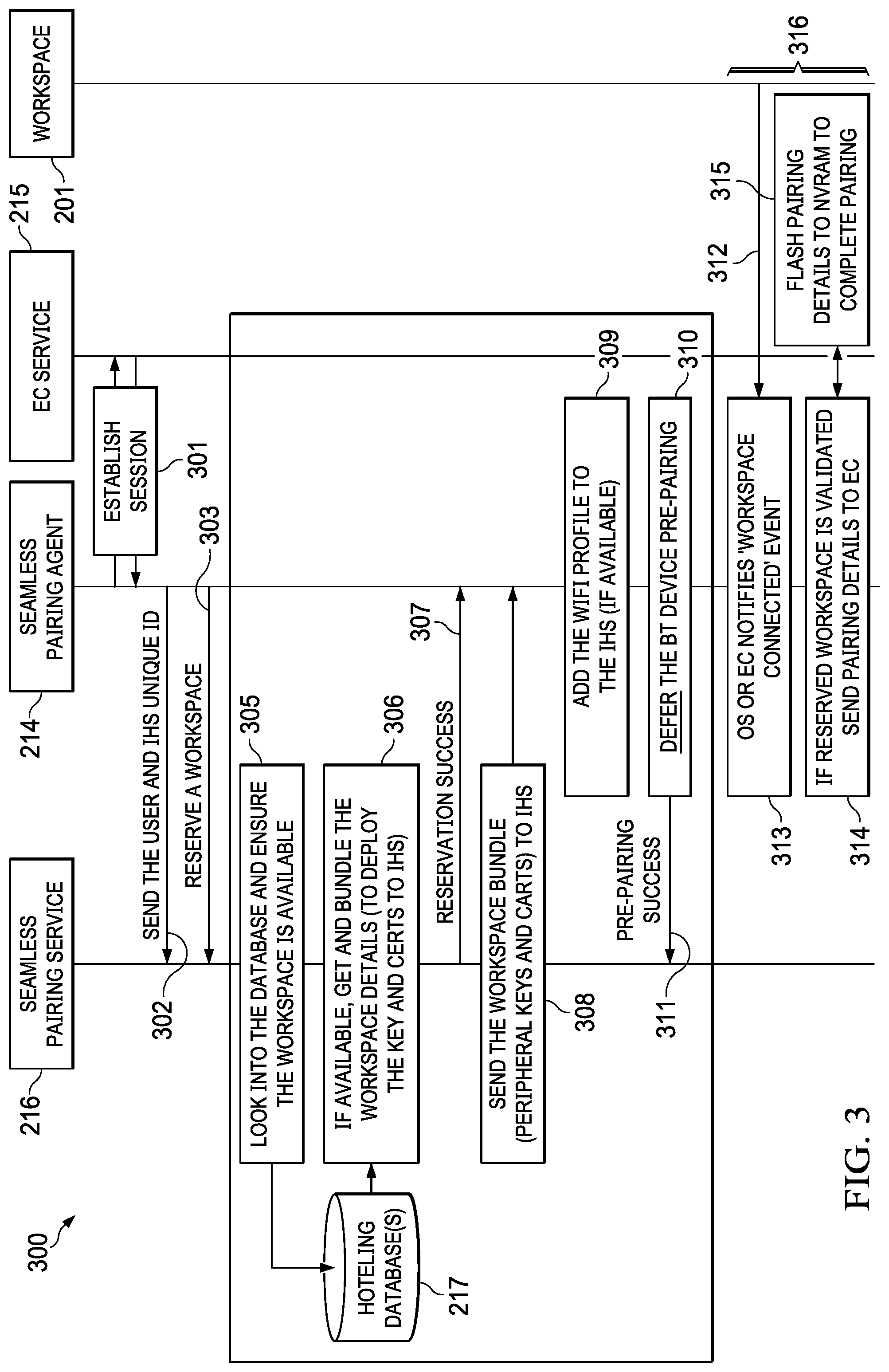 Patent US12108317 Figure 3 – Seamless pairing of wireless devices in hoteling environments