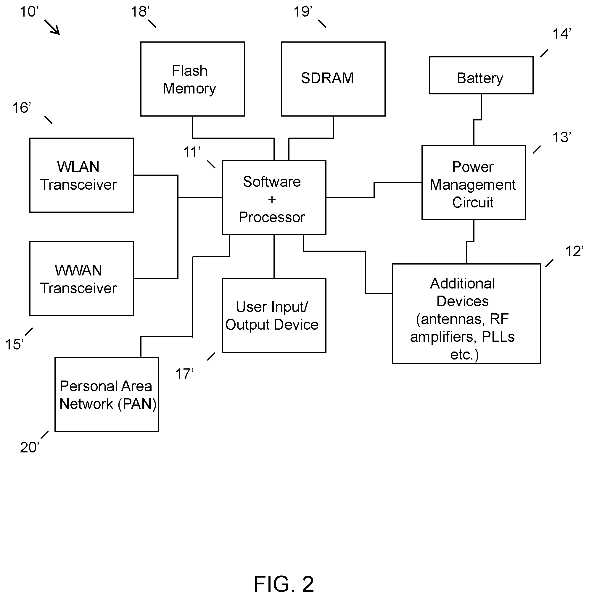 Patent US12108318 Figure 2 – Dynamic wireless information transmission