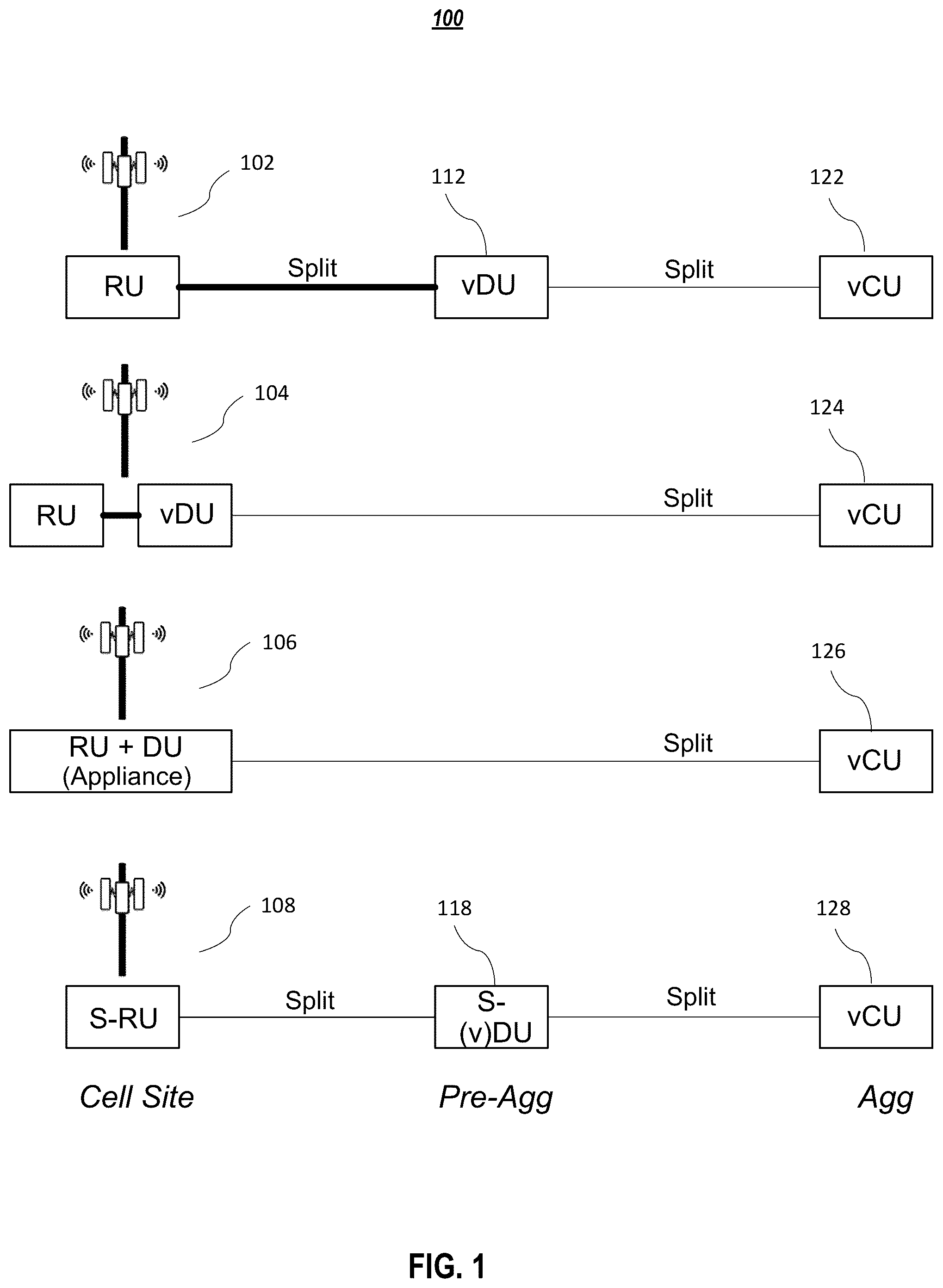 Patent US12108319 Figure 1 – Systems and methods for hybrid hardware and software implementation of multiple wireless standards