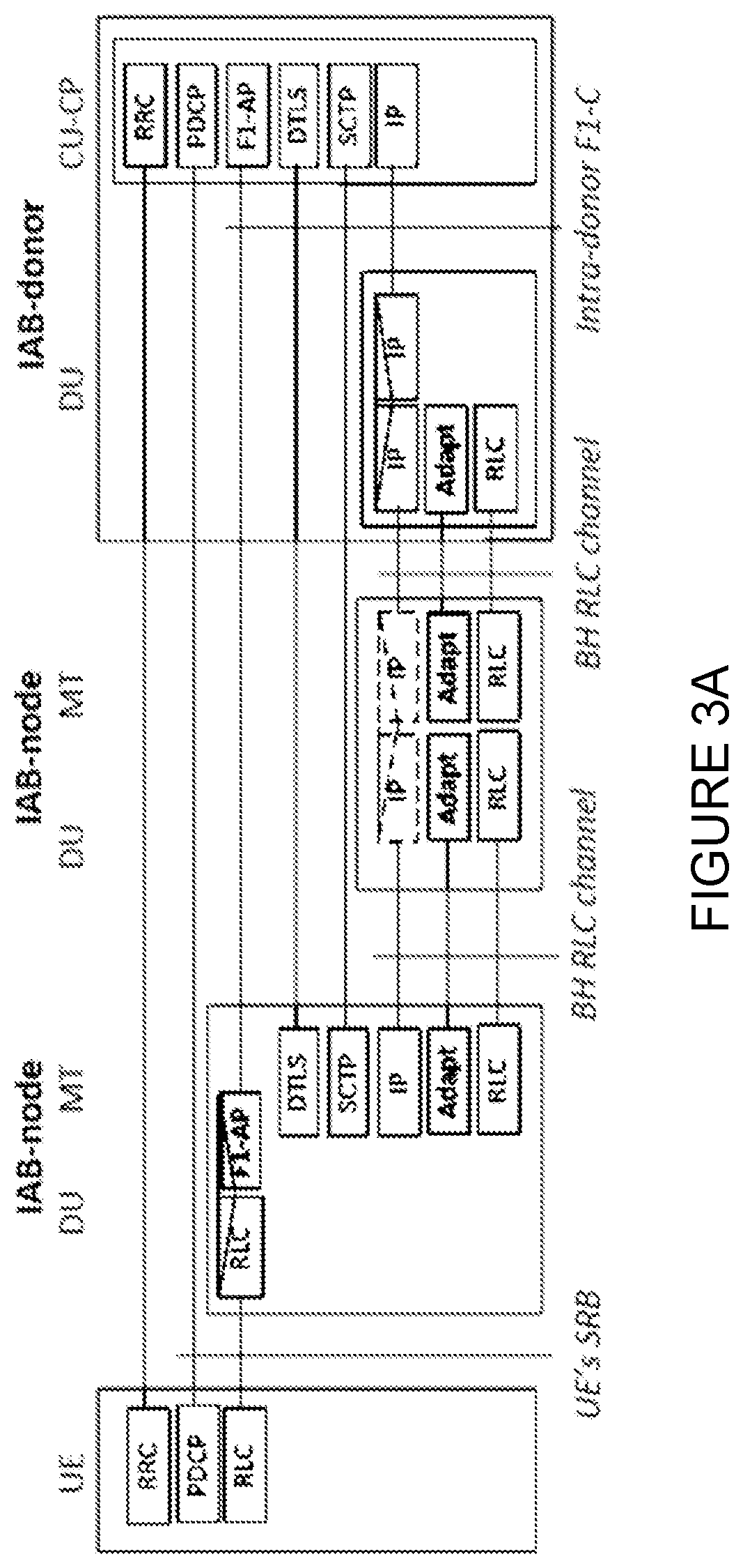 Patent US12108321 Figure 3 – Enabling uplink routing that supports multi-connectivity in integrated access back-haul networks